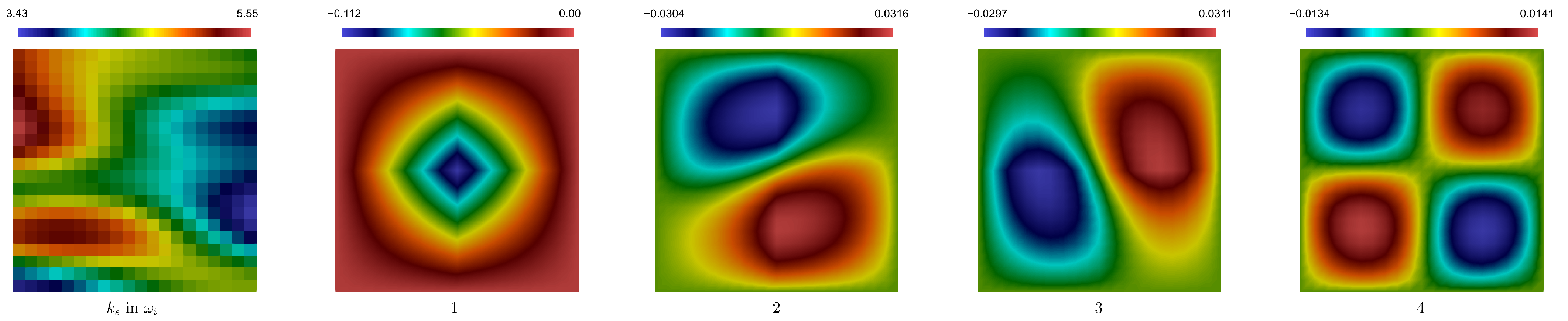 Computation 11 00071 g003