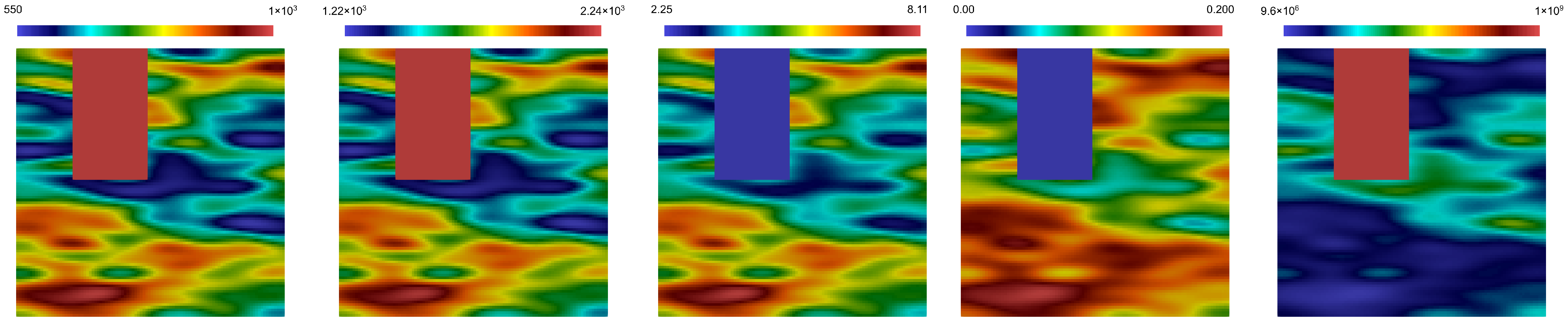 Computation 11 00071 g008