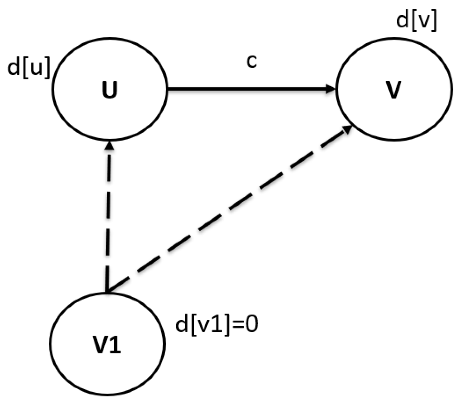 Computation 11 00074 g006 550