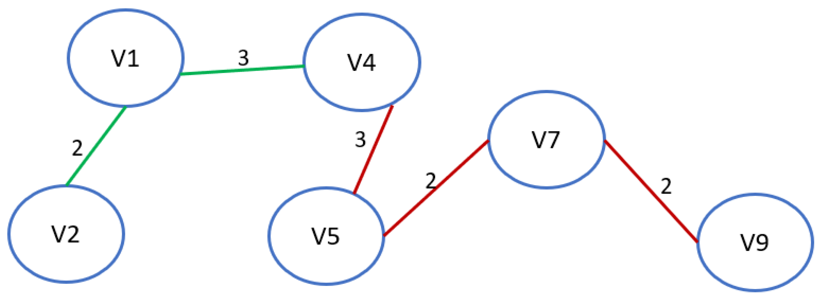 Computation 11 00074 g008 550