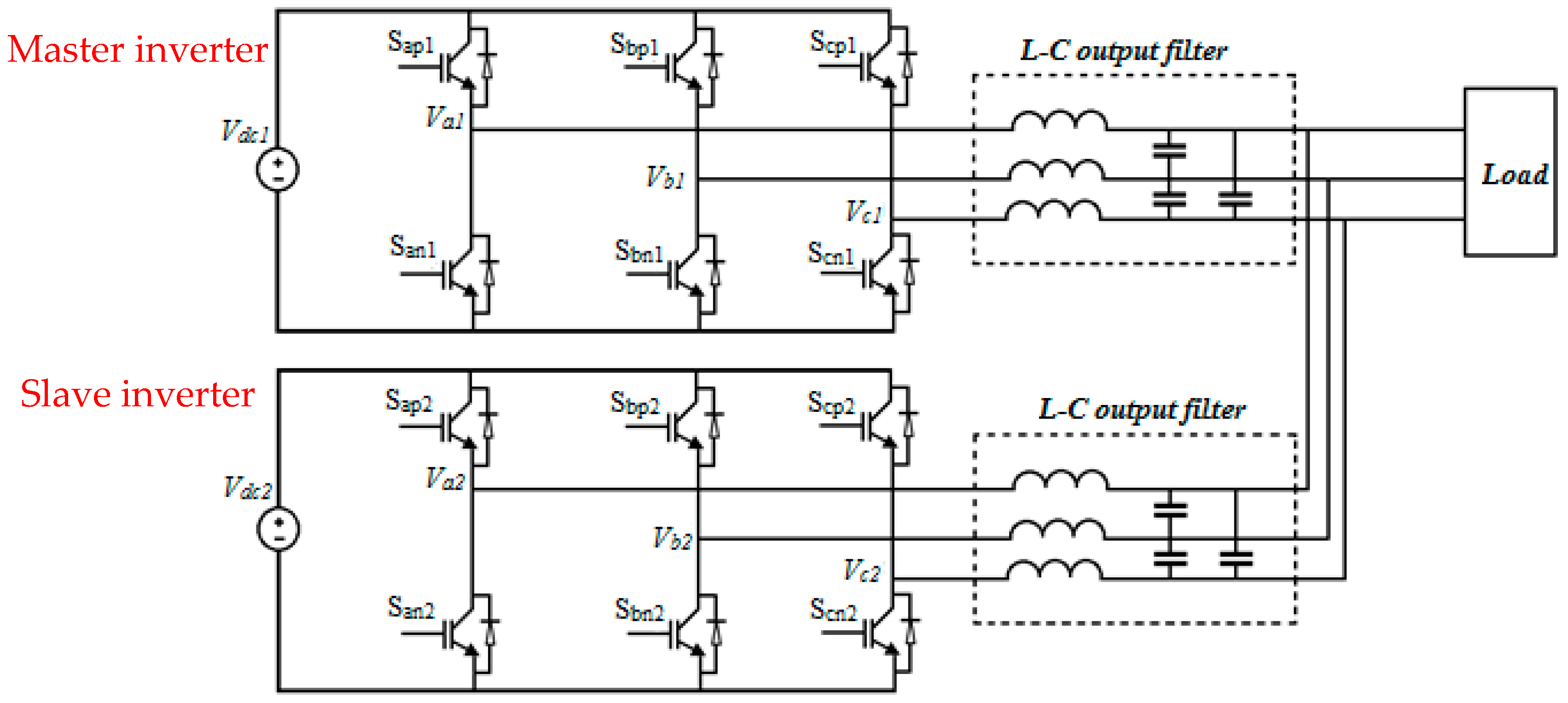 Computation 11 00075 g002 Computation 11 00075 g002