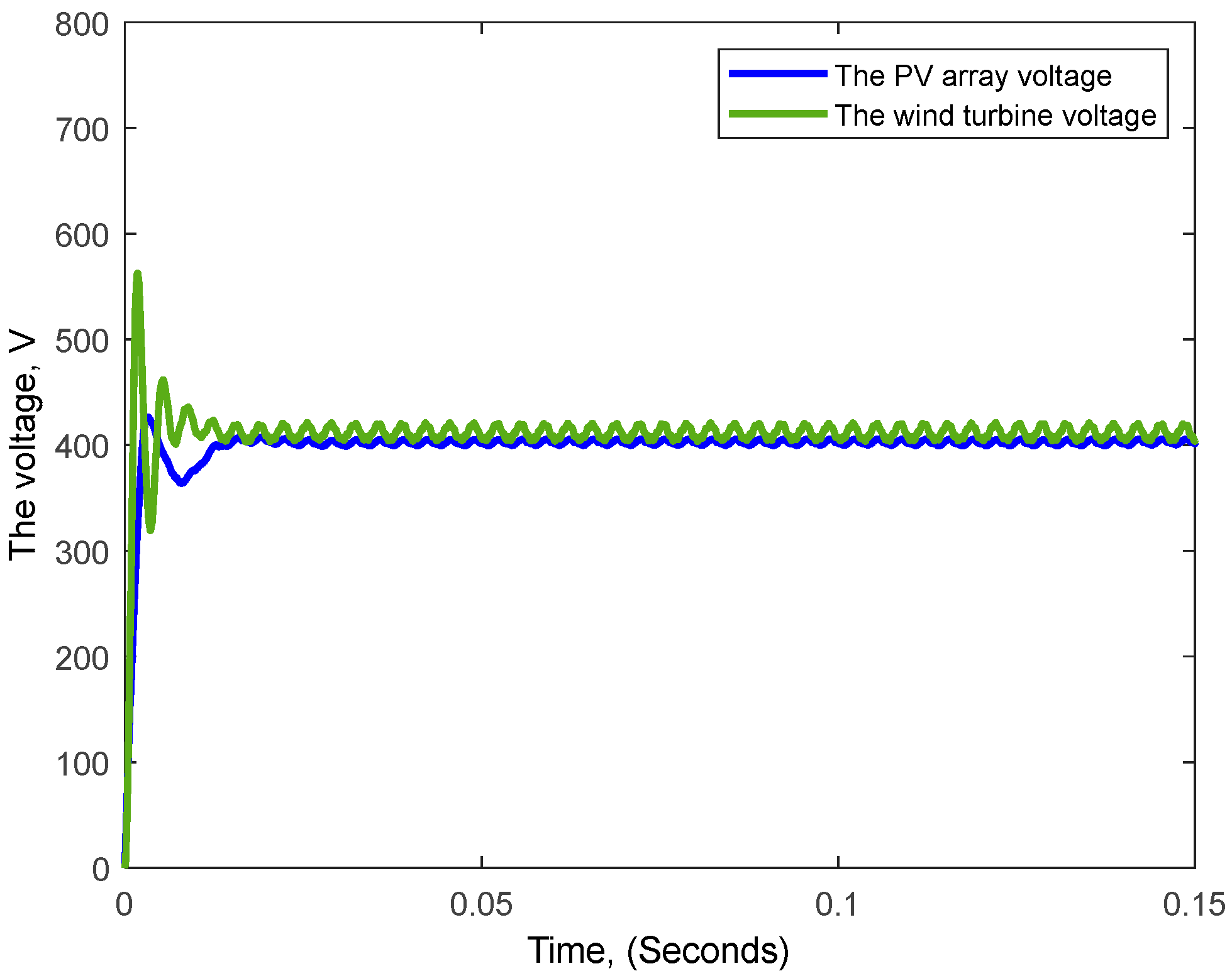 Computation 11 00075 g006 Computation 11 00075 g006