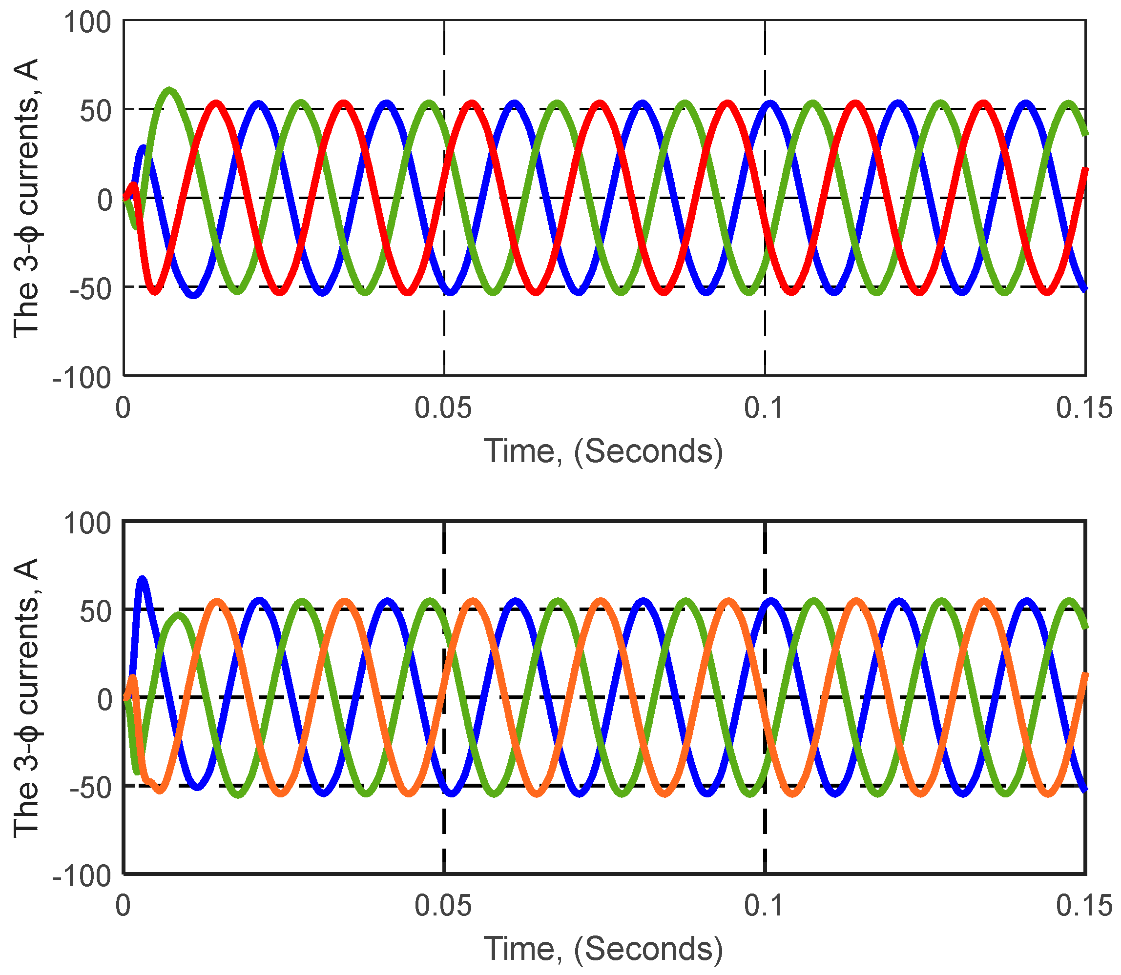Computation 11 00075 g008 Computation 11 00075 g008