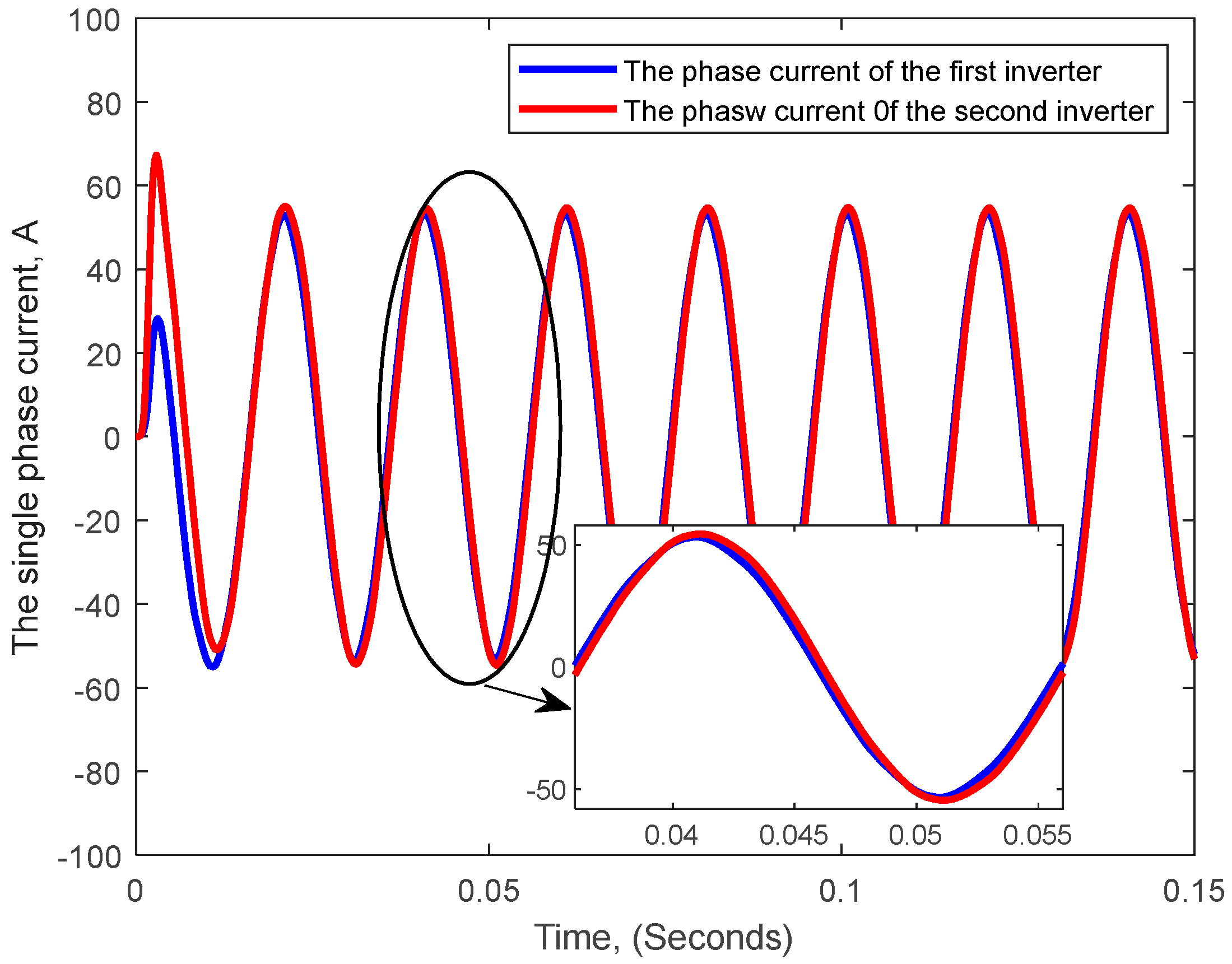 Computation 11 00075 g010 Computation 11 00075 g010