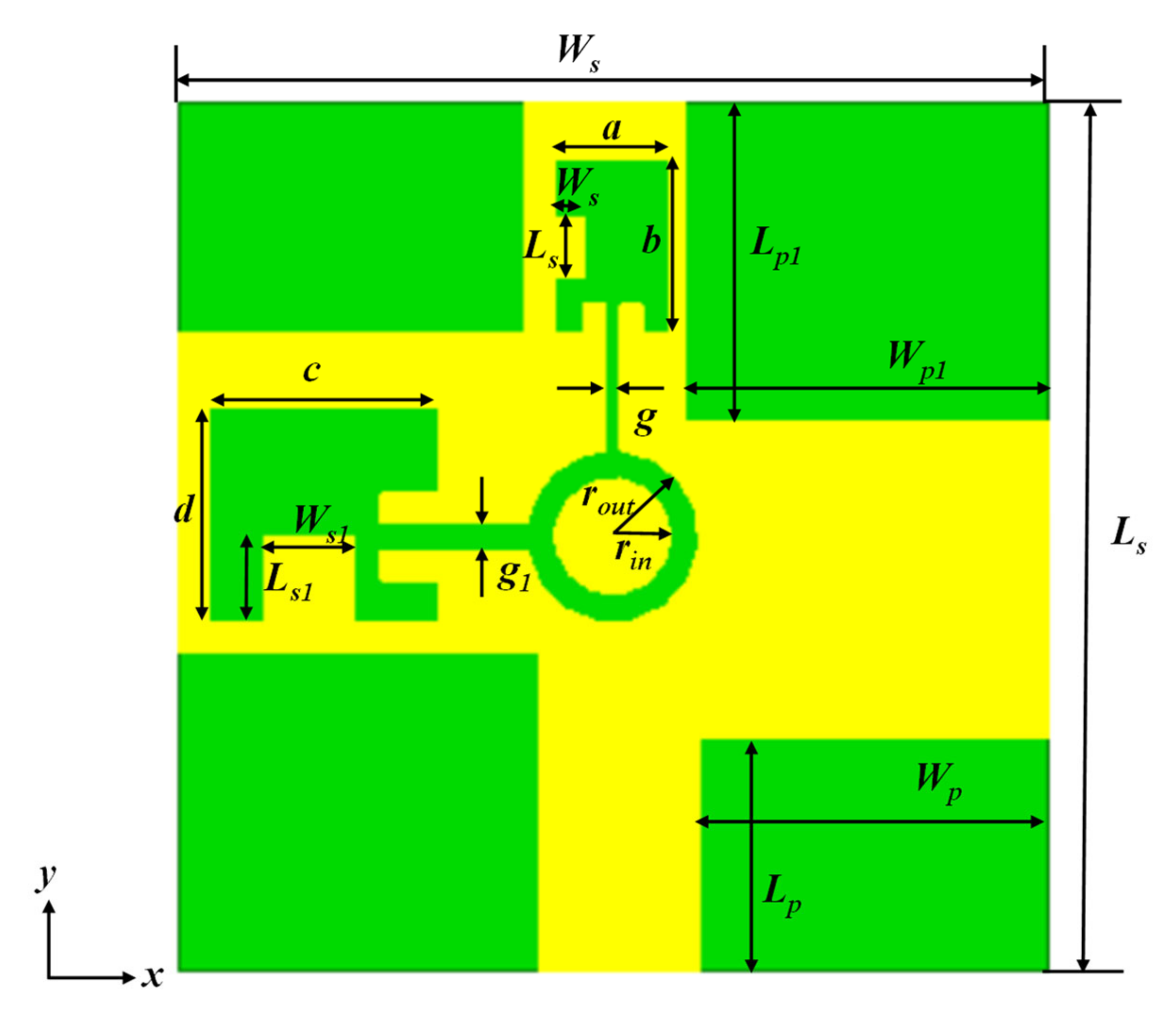 Computation 11 00076 g002 Computation 11 00076 g002