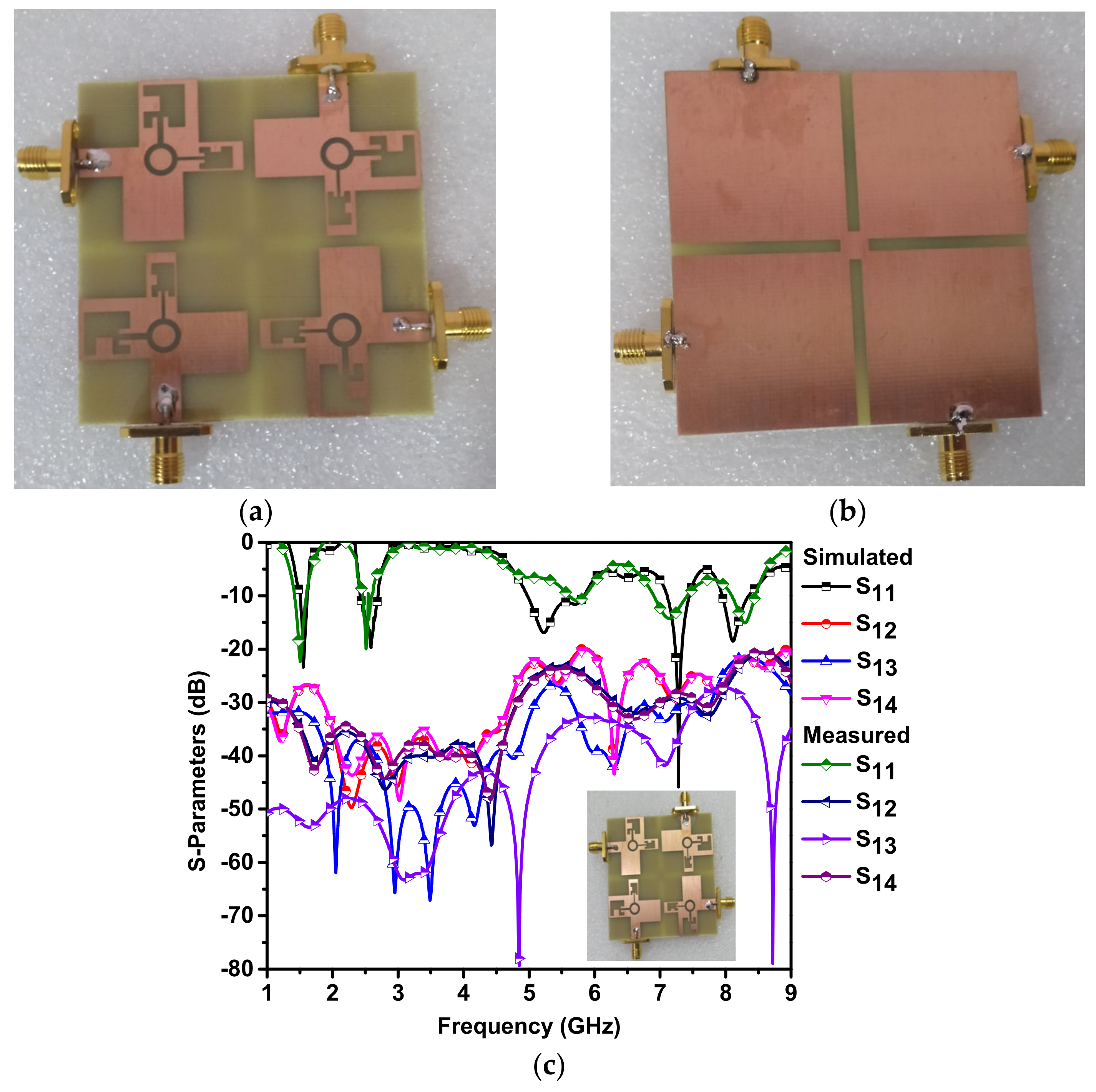 Computation 11 00076 g010 Computation 11 00076 g010