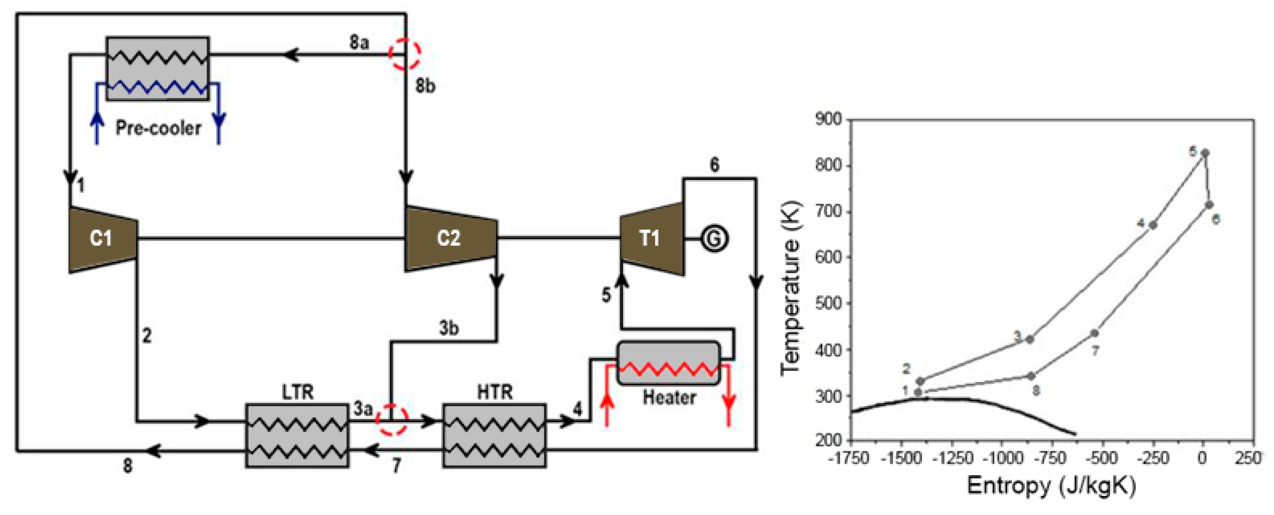 Computation 11 00077 g002