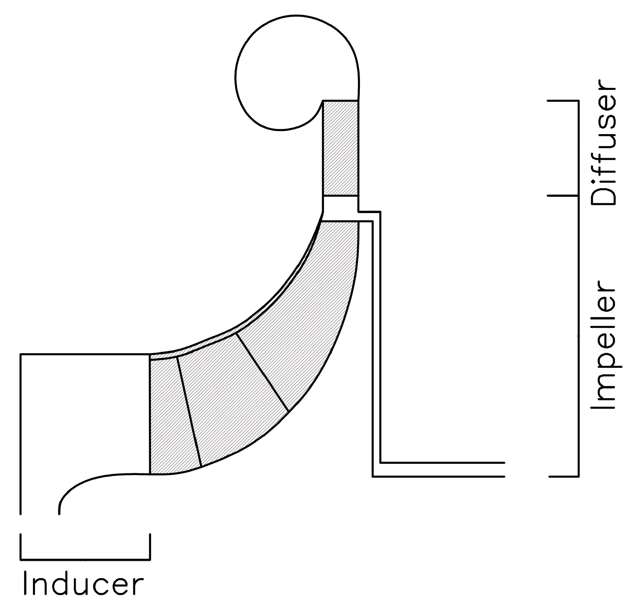 Computation 11 00077 g003