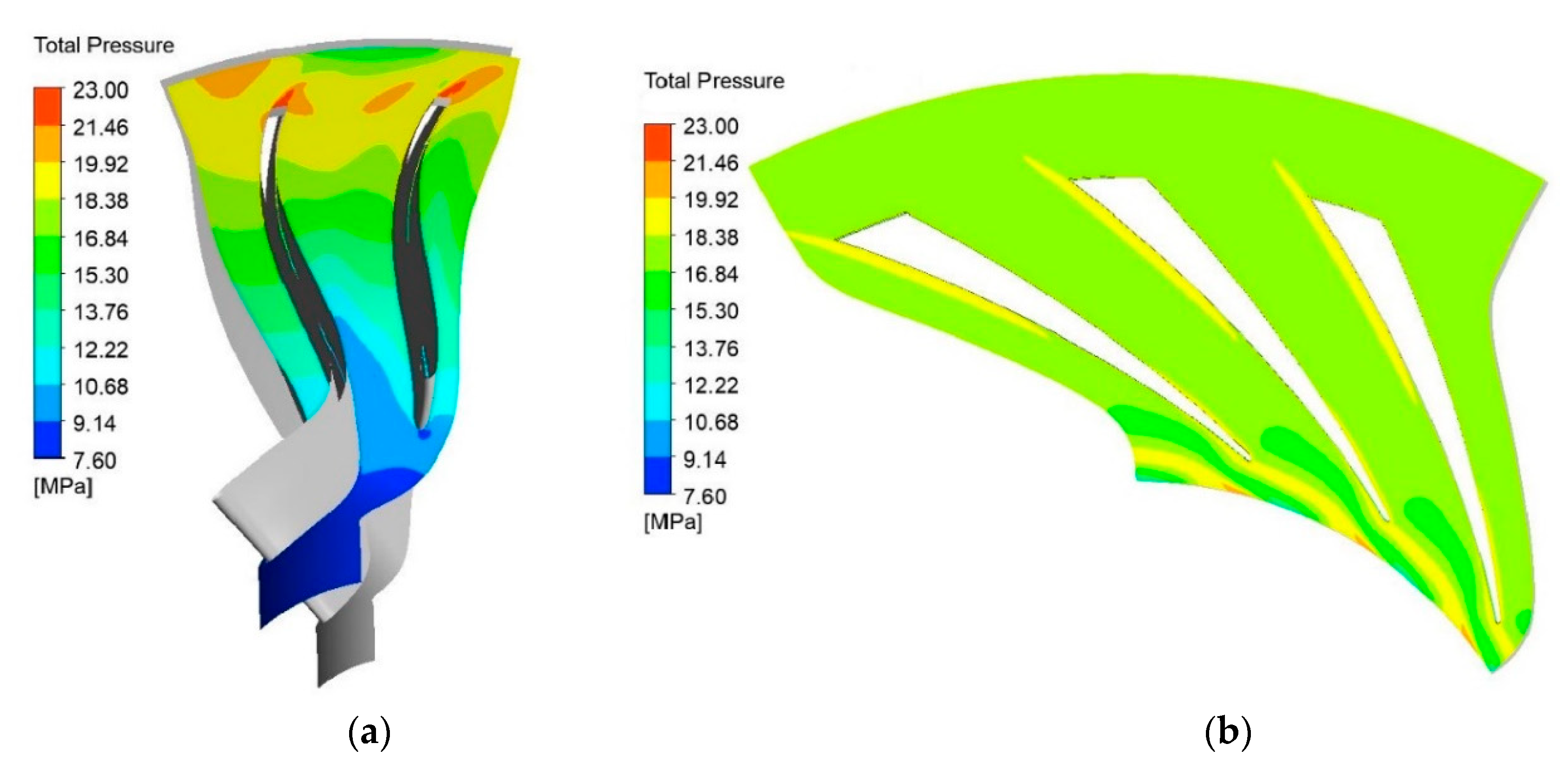 Computation 11 00077 g007