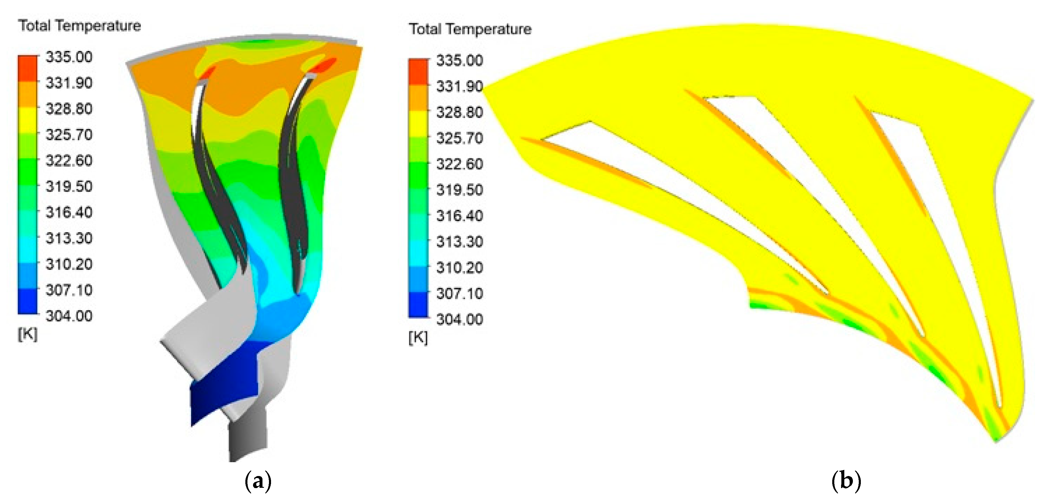 Computation 11 00077 g008