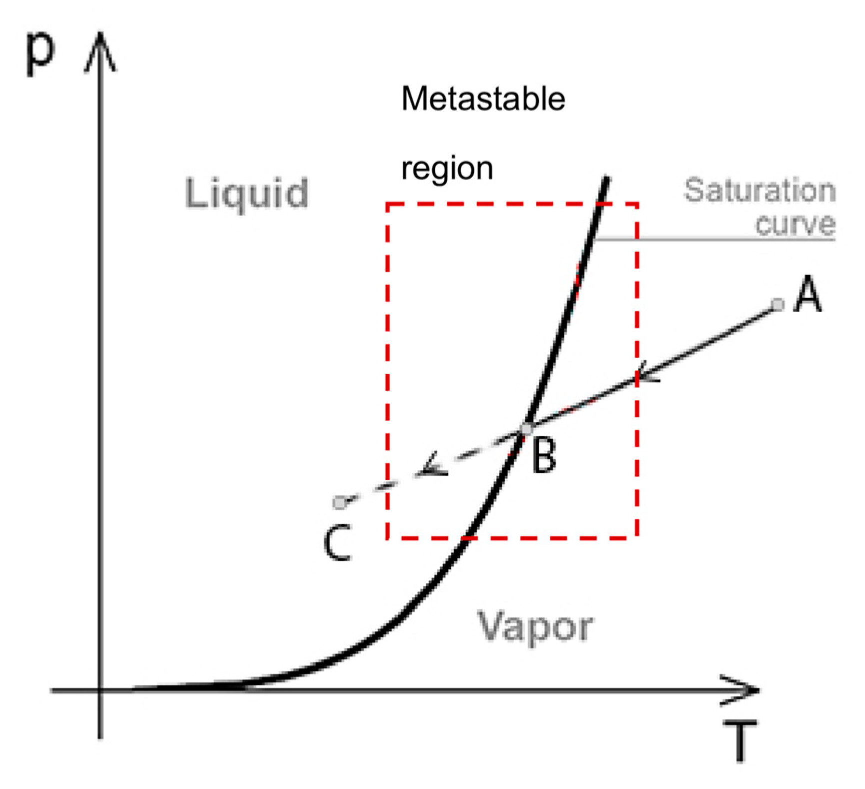 Computation 11 00077 g009