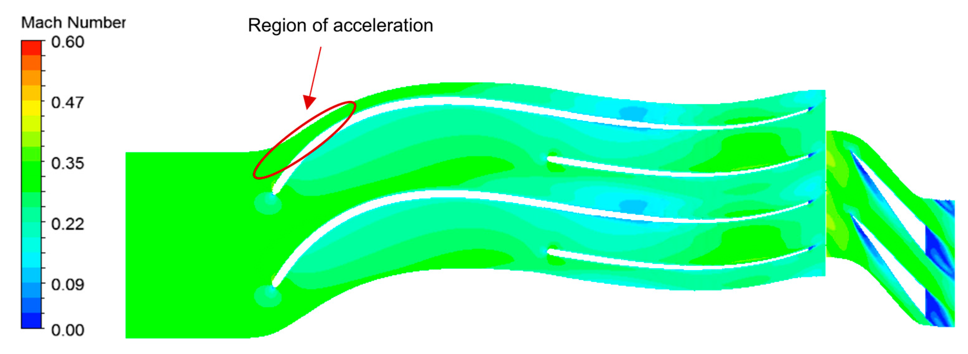 Computation 11 00077 g010