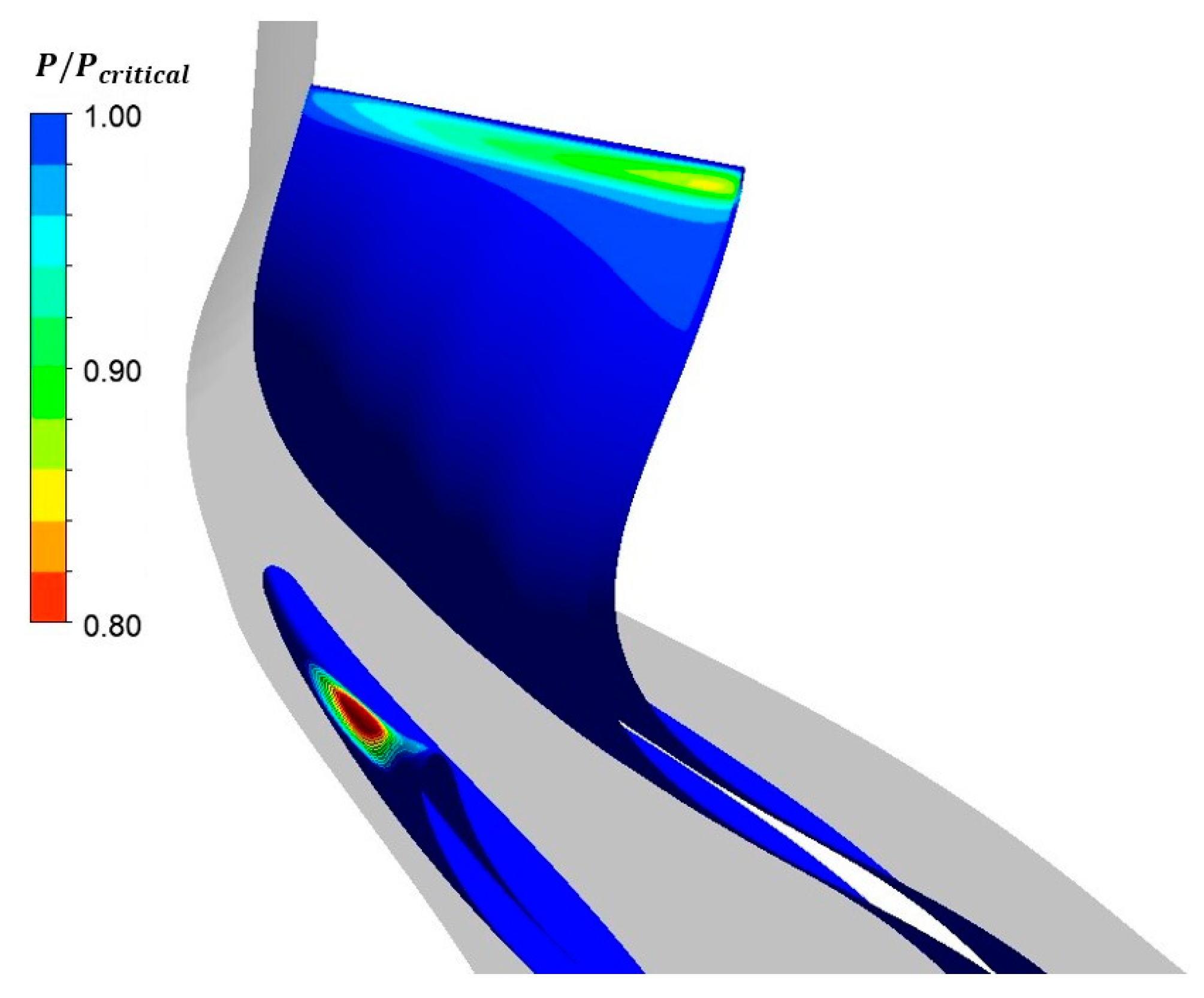 Computation 11 00077 g012