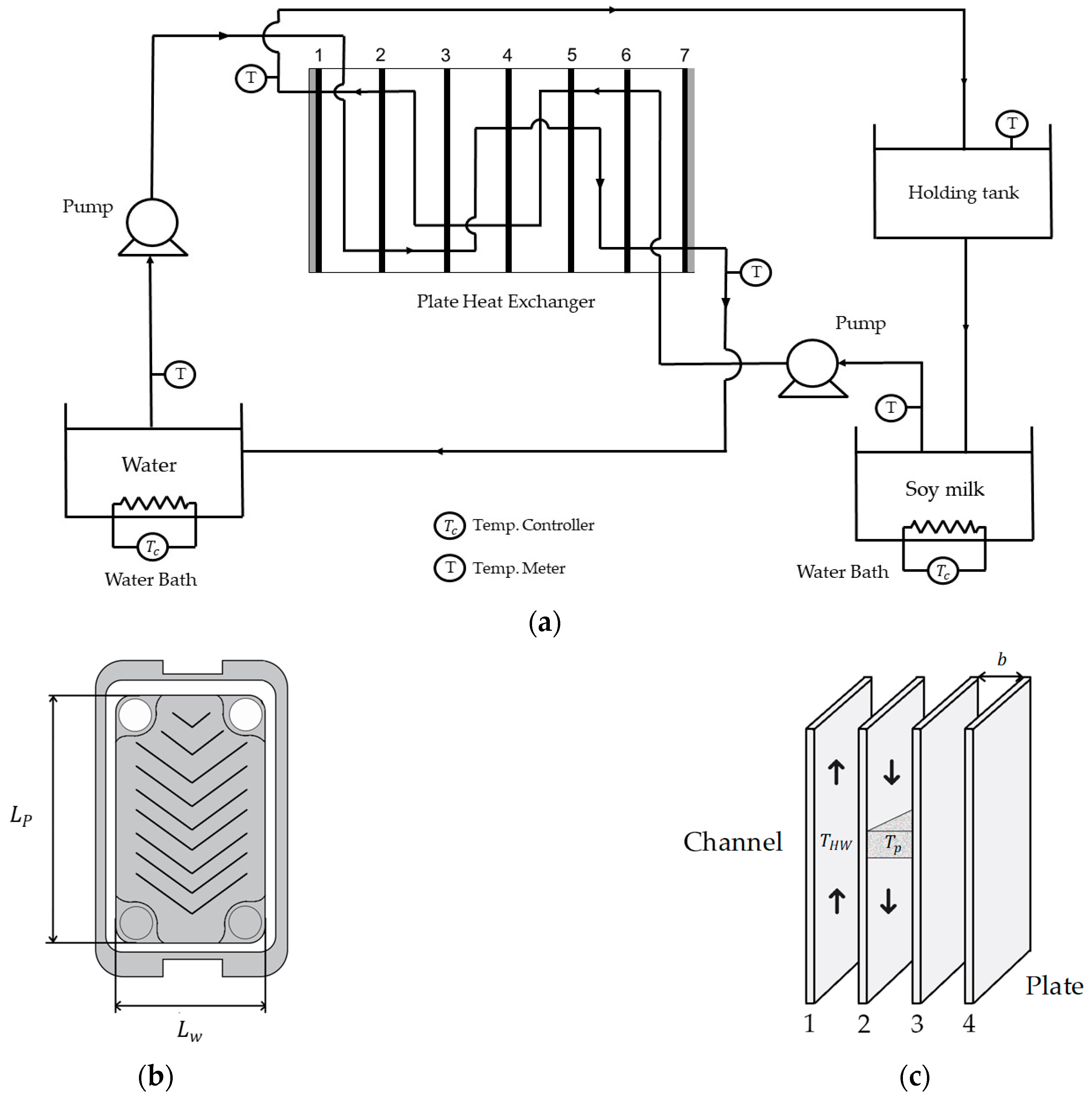 Computation 11 00083 g001 Computation 11 00083 g001