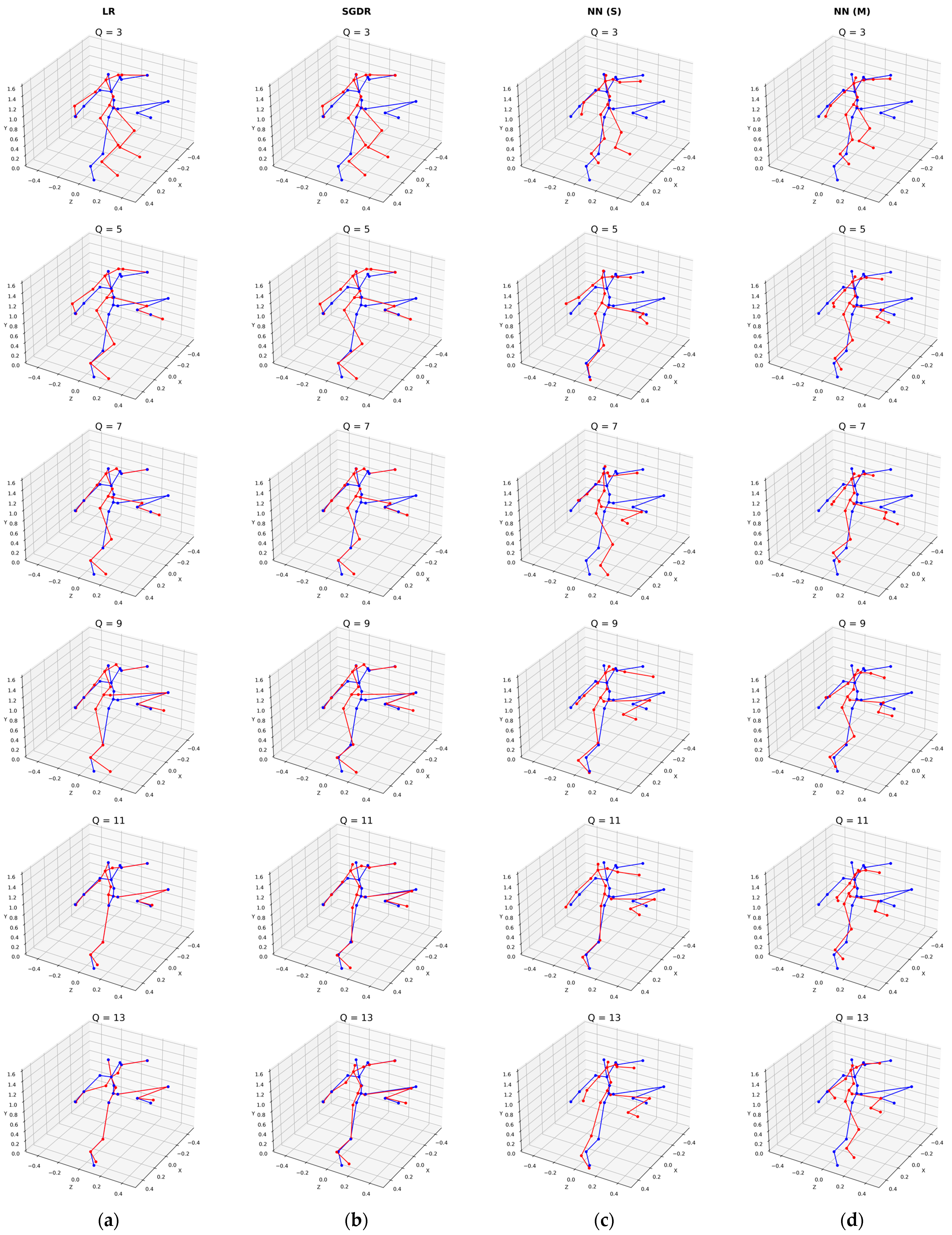 Computation 11 00085 g003 Computation 11 00085 g003