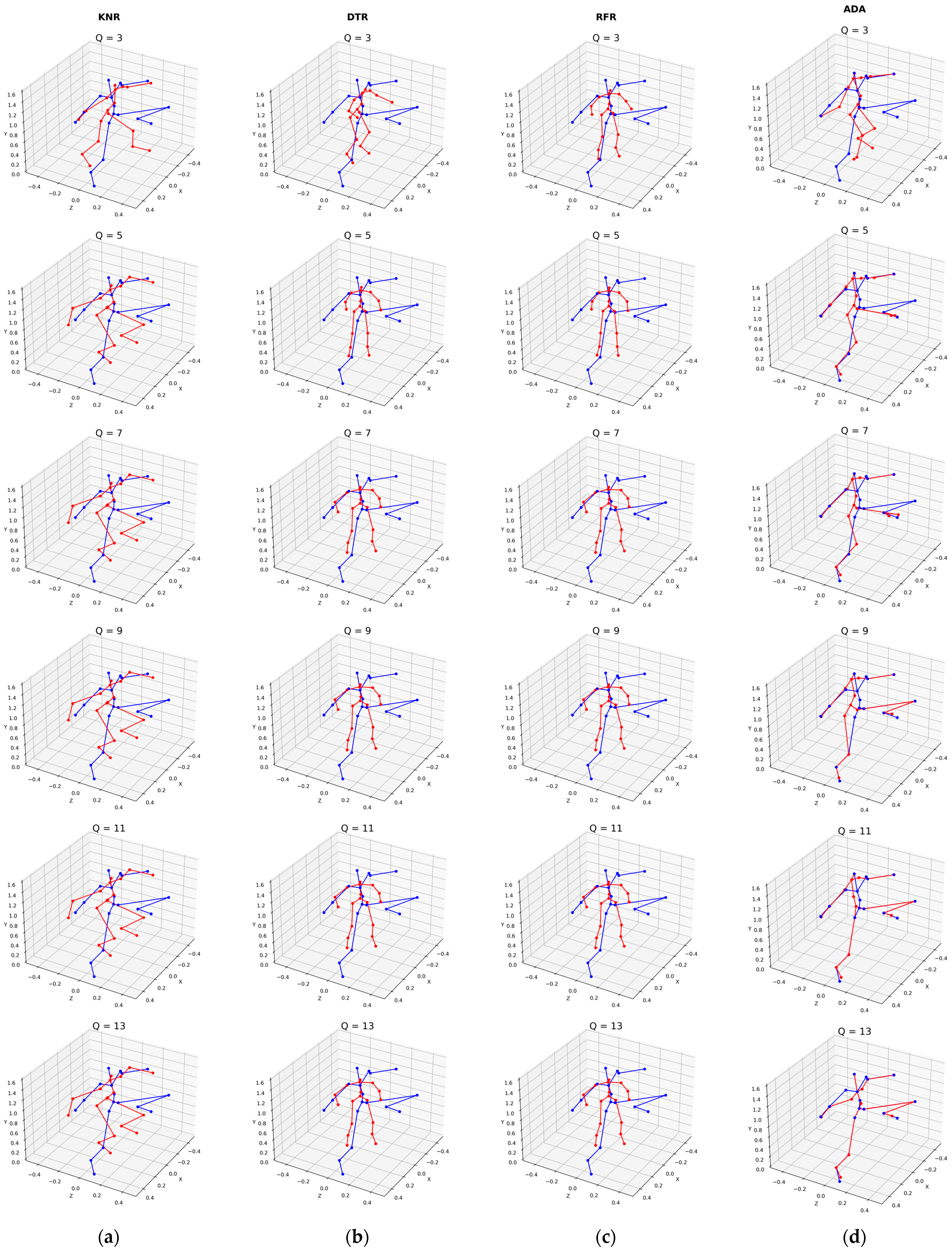 Computation 11 00085 g004 Computation 11 00085 g004