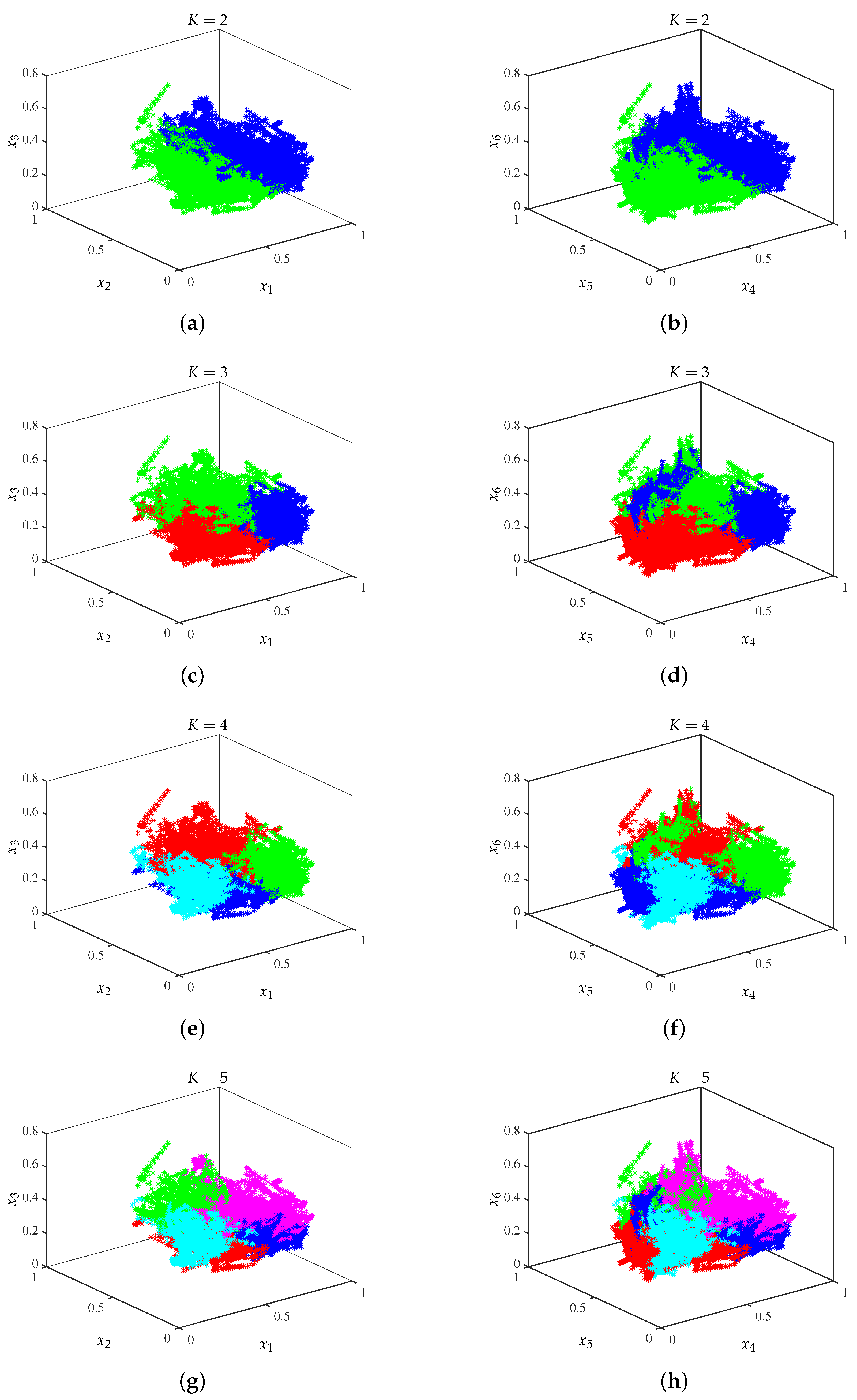 Computation 11 00086 g004