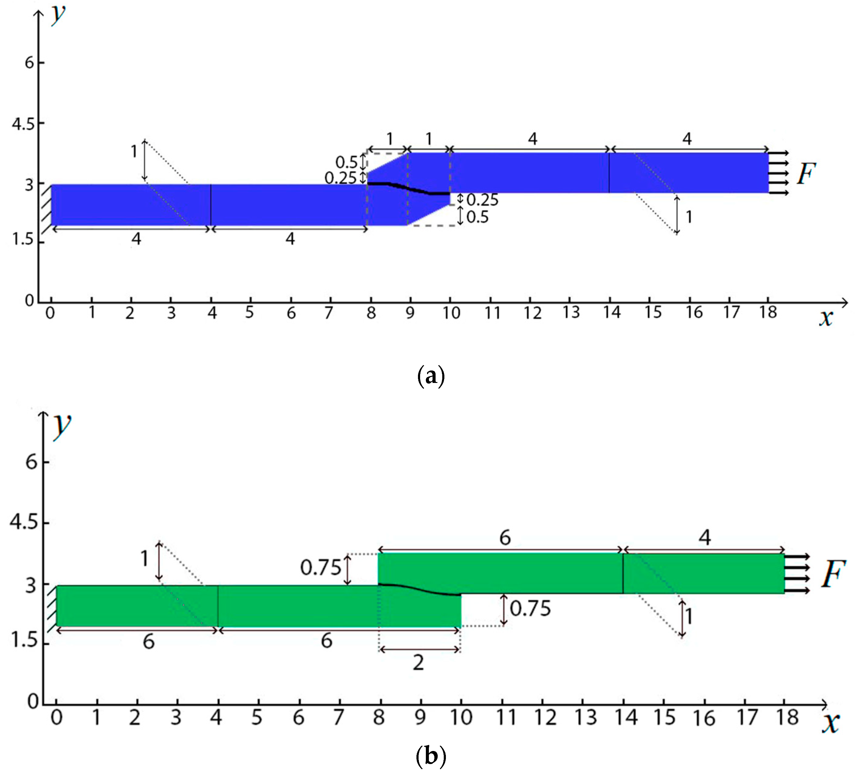Computation 11 00087 g003 Computation 11 00087 g003