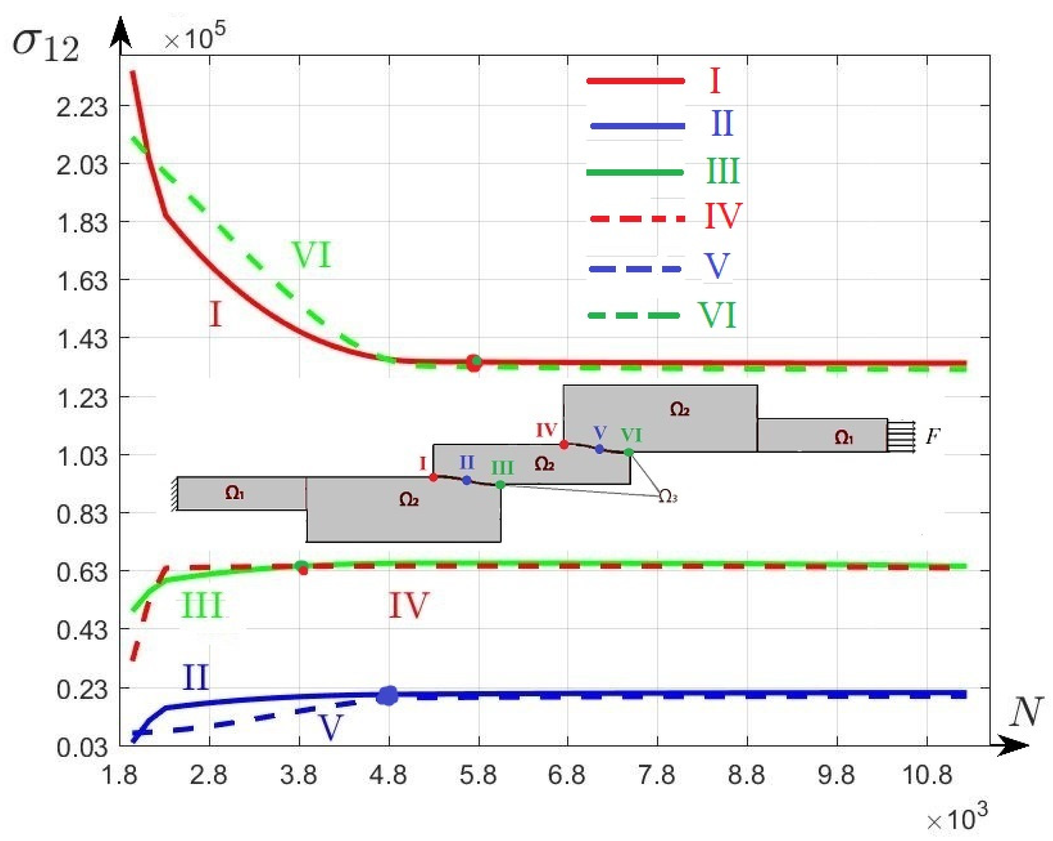 Computation 11 00087 g010 Computation 11 00087 g010
