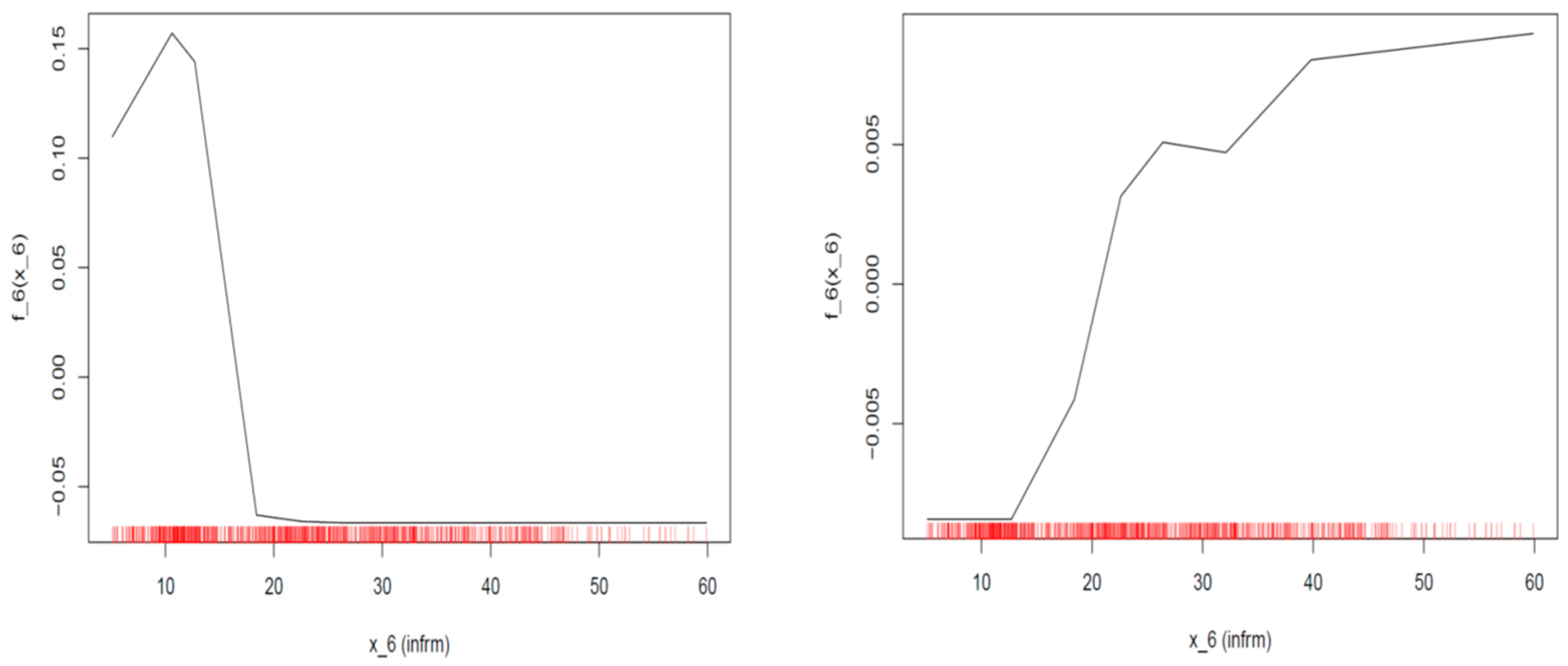 Computation 11 00090 g008