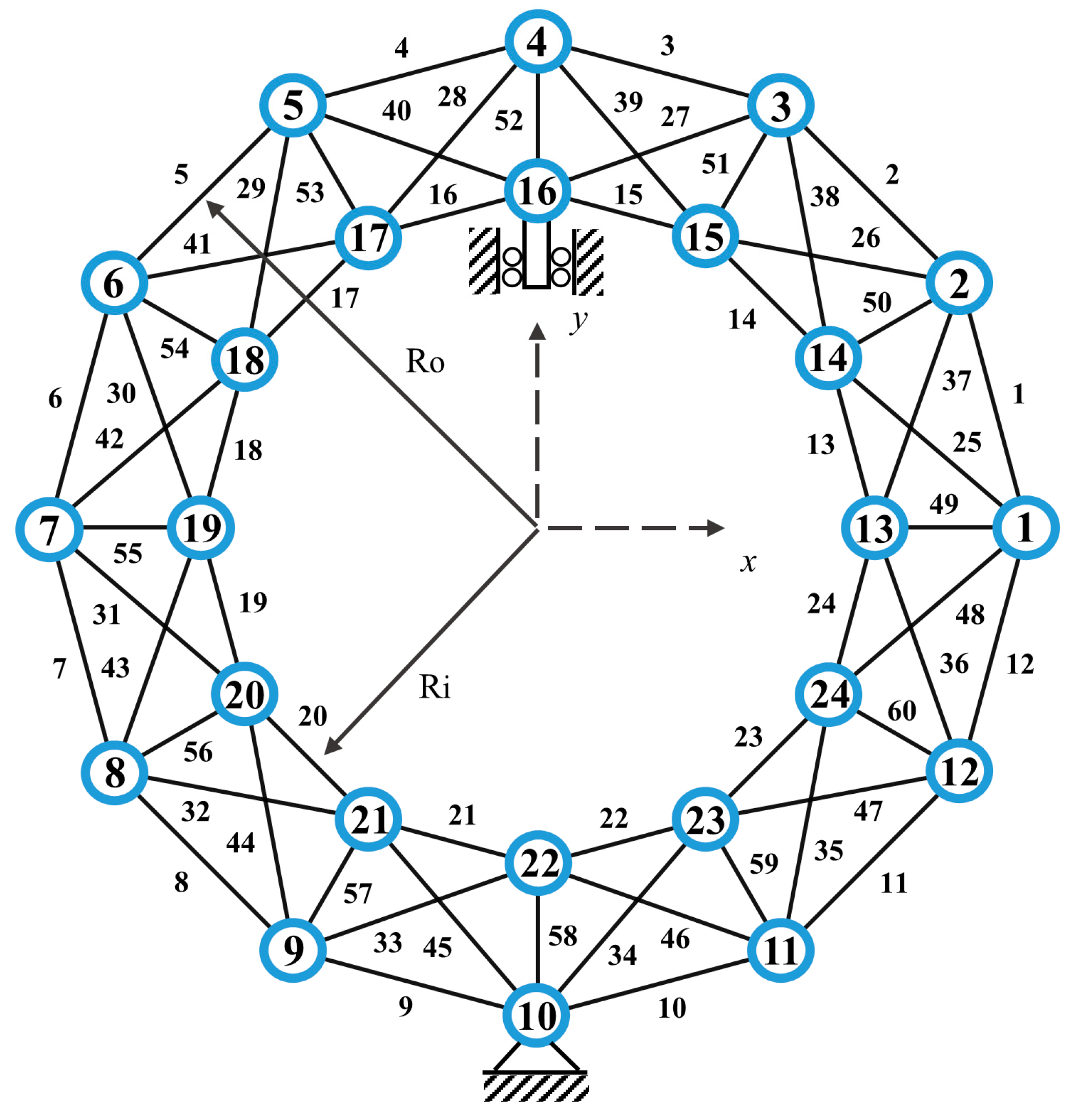 Computation 11 00091 g005