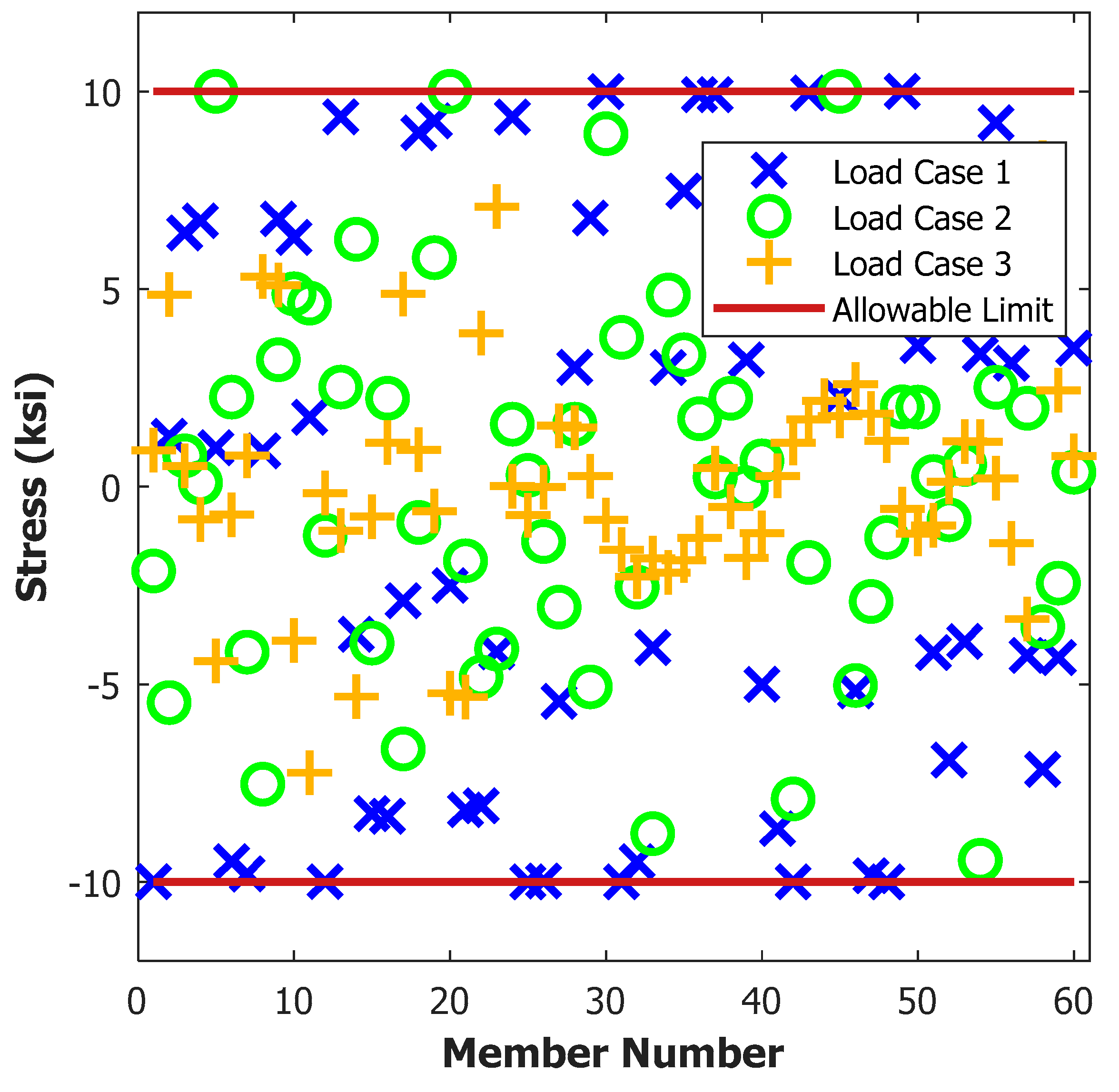 Computation 11 00091 g006