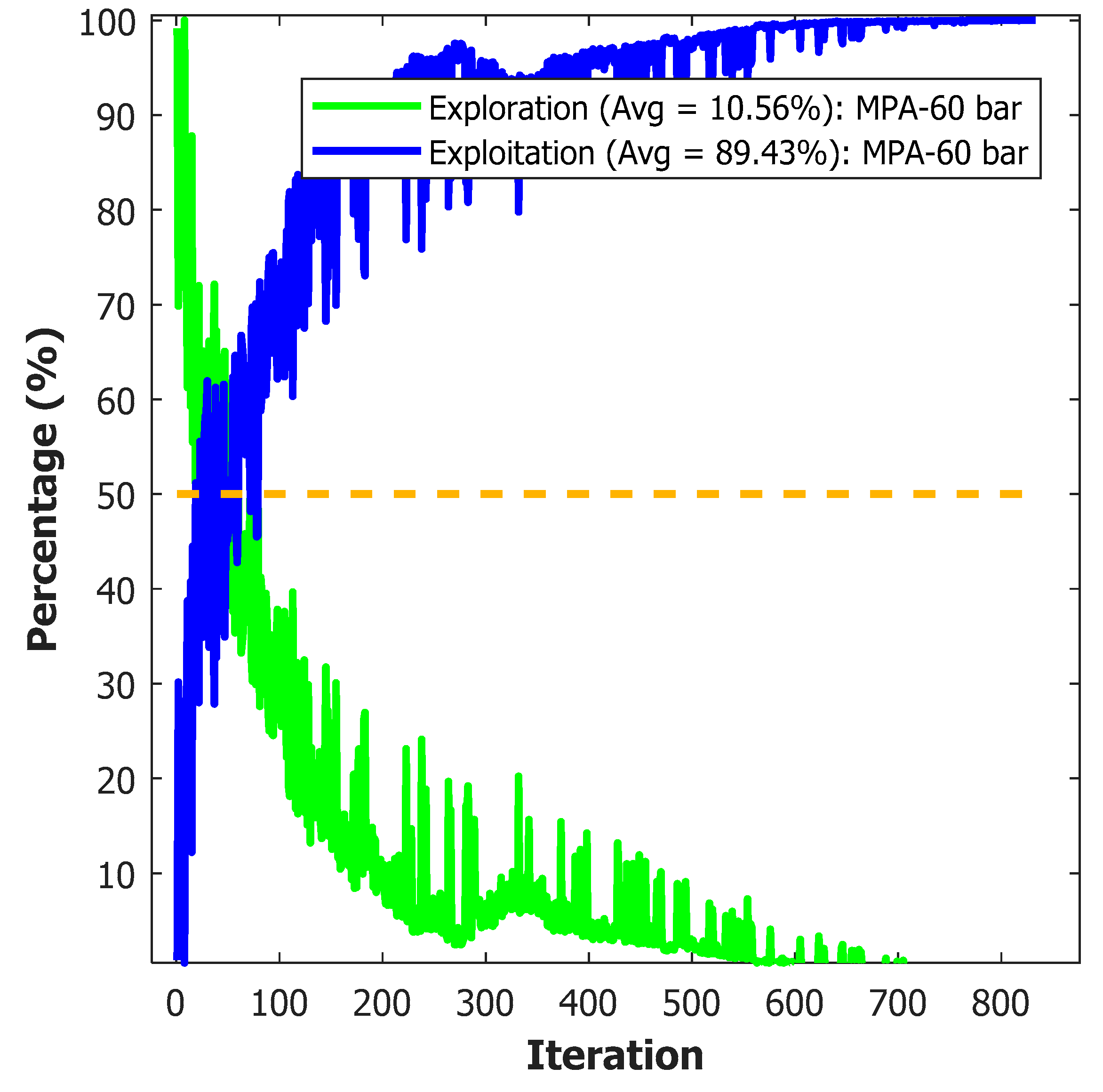 Computation 11 00091 g007