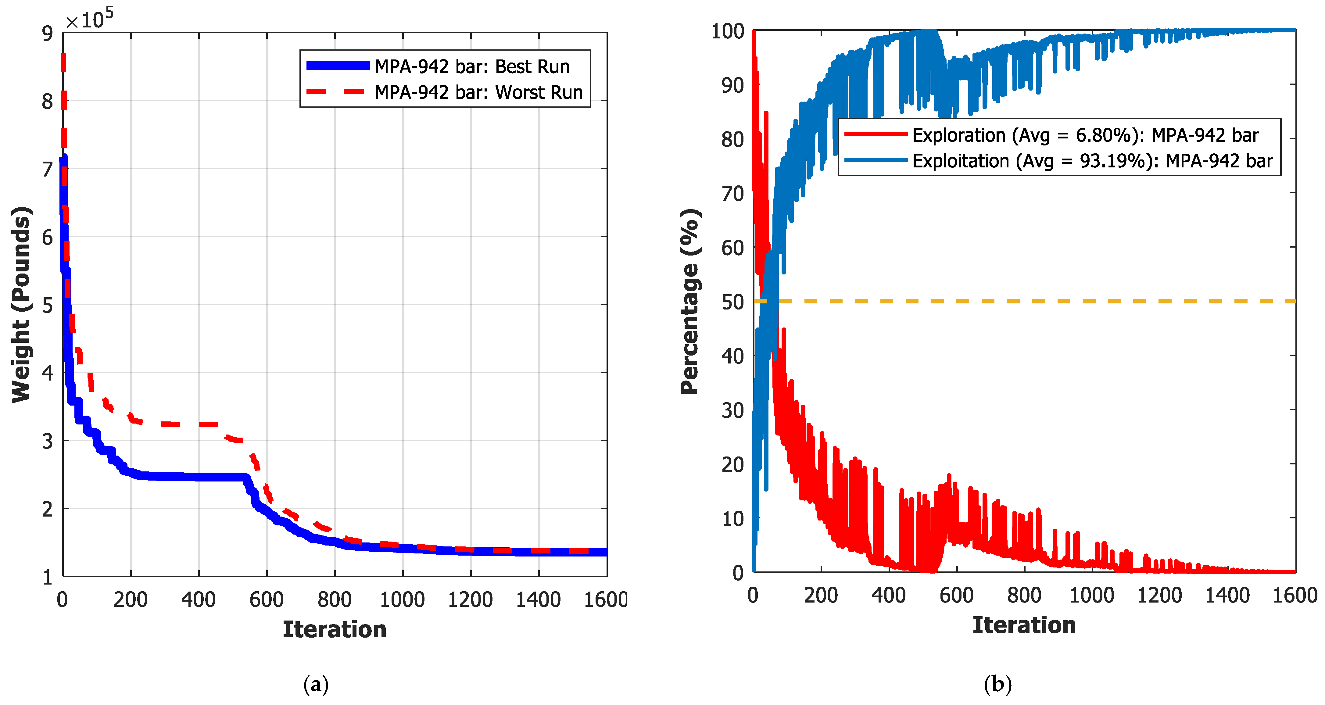 Computation 11 00091 g015