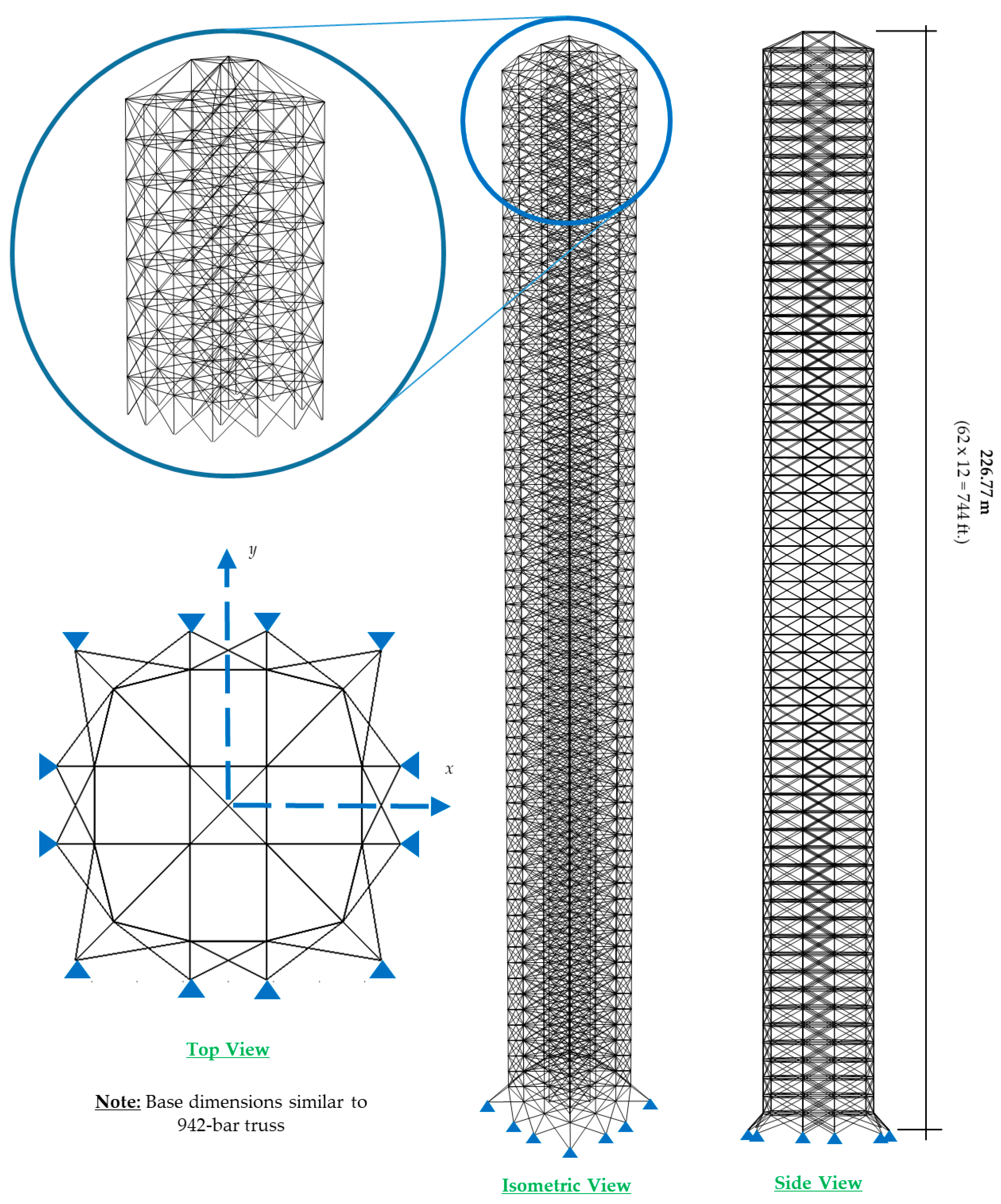 Computation 11 00091 g017