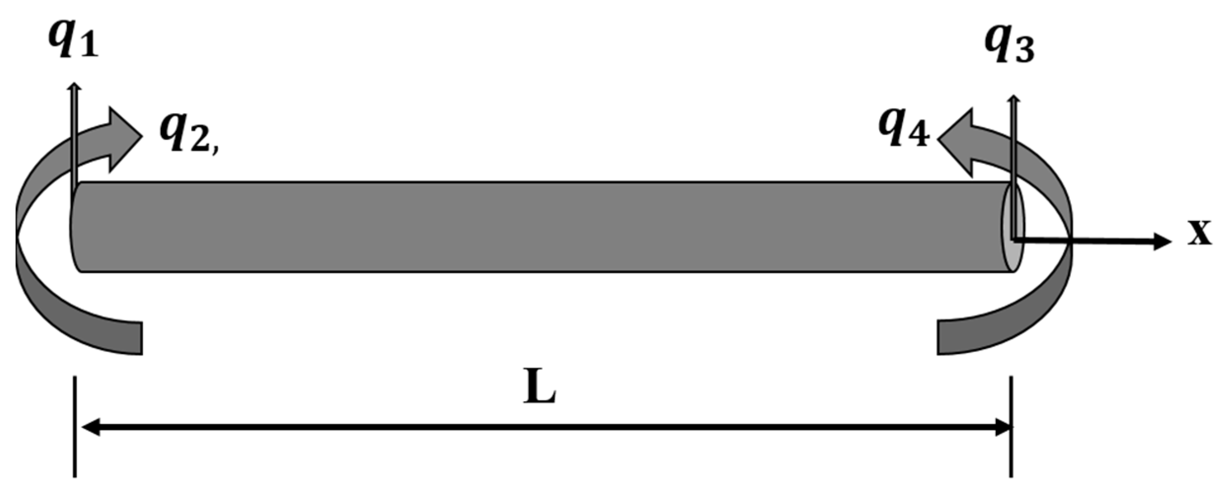 Computation 11 00093 g002