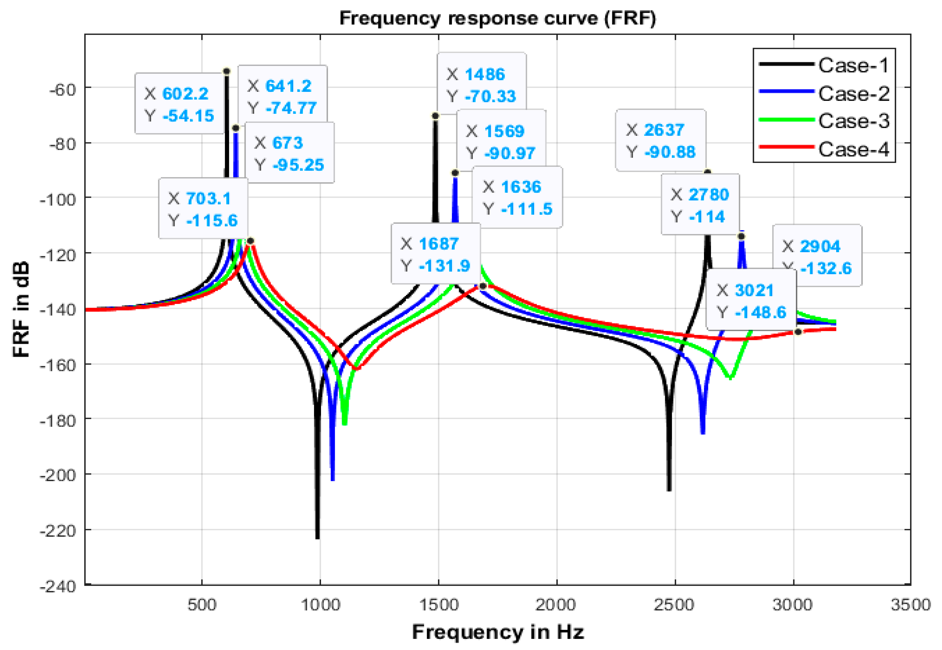 Computation 11 00093 g003