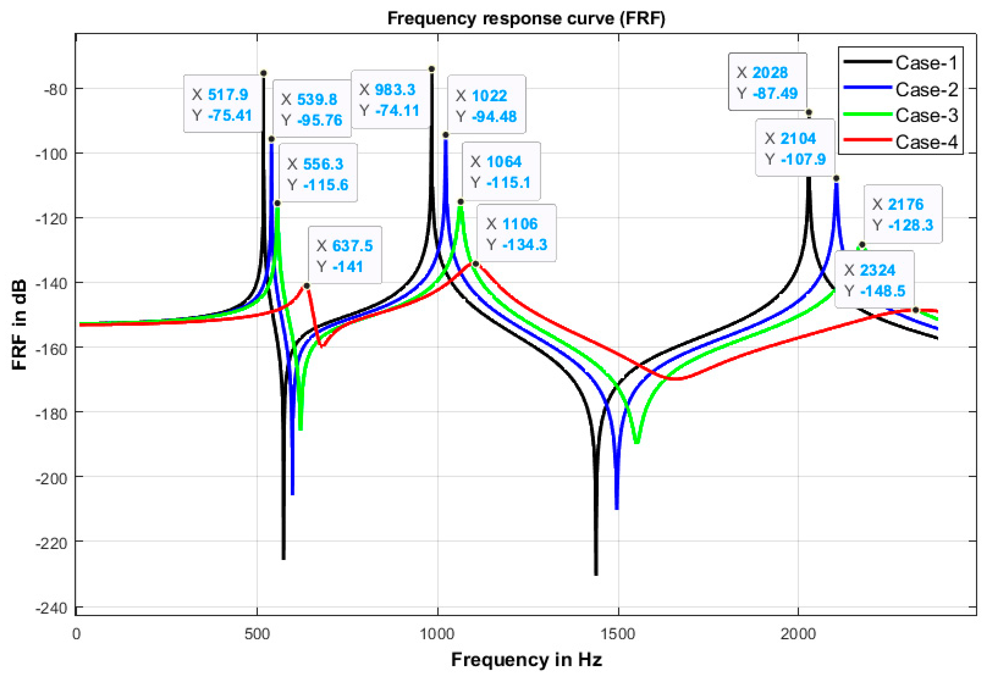 Computation 11 00093 g005