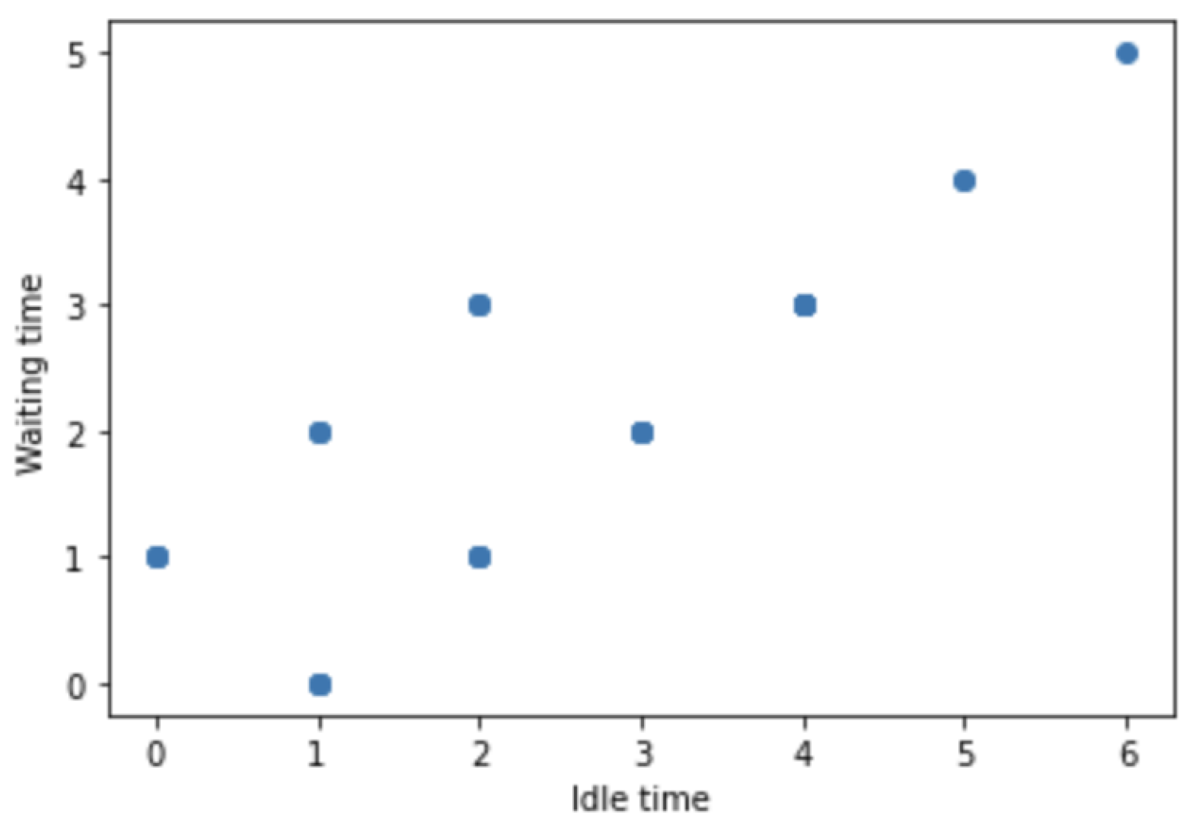 Computation 11 00094 g002