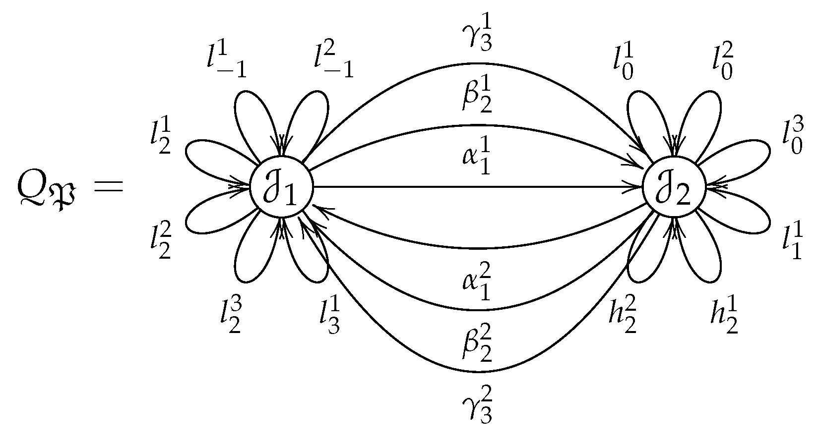 Computation 11 00094 g004