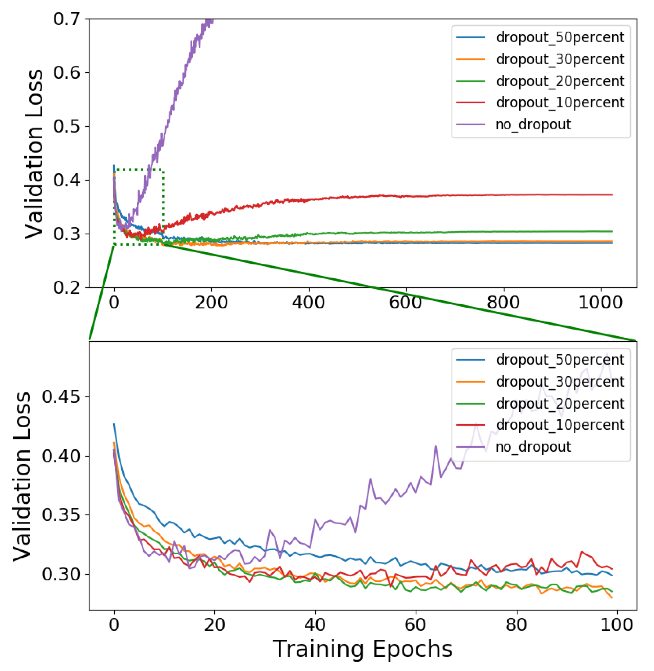 Computation 11 00095 g002