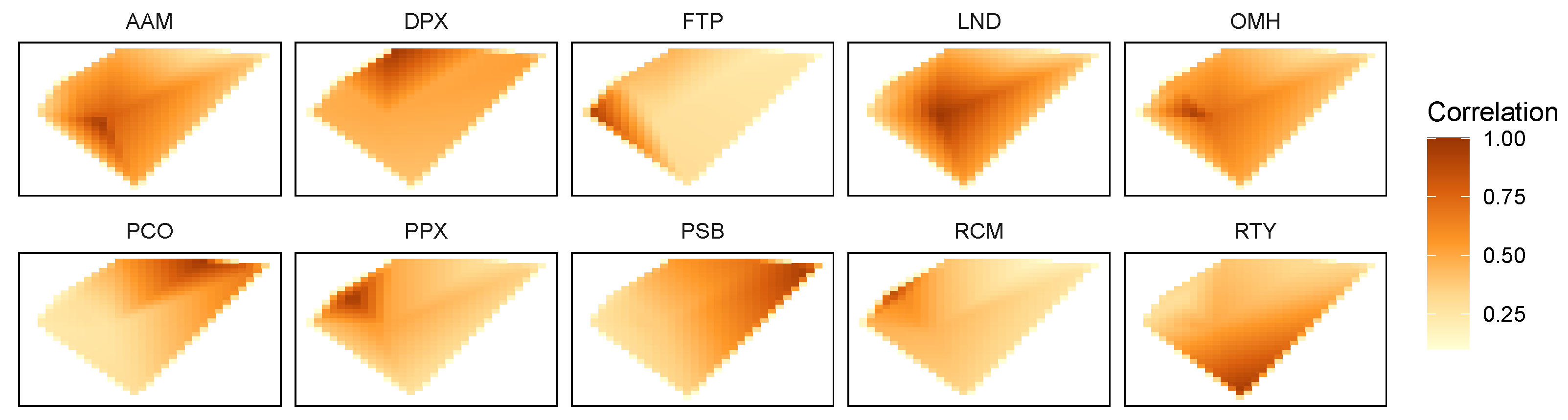 Computation 11 00098 g003