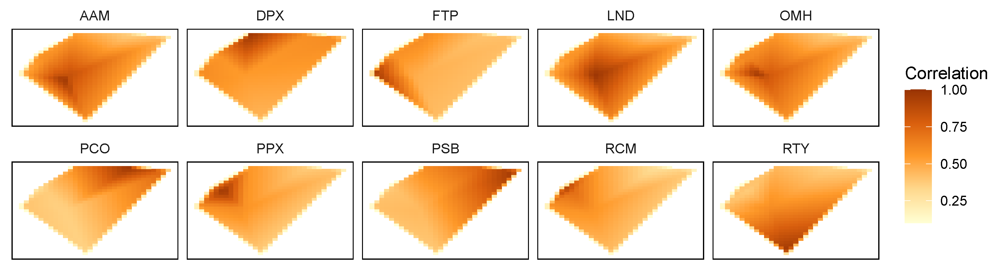 Computation 11 00098 g004