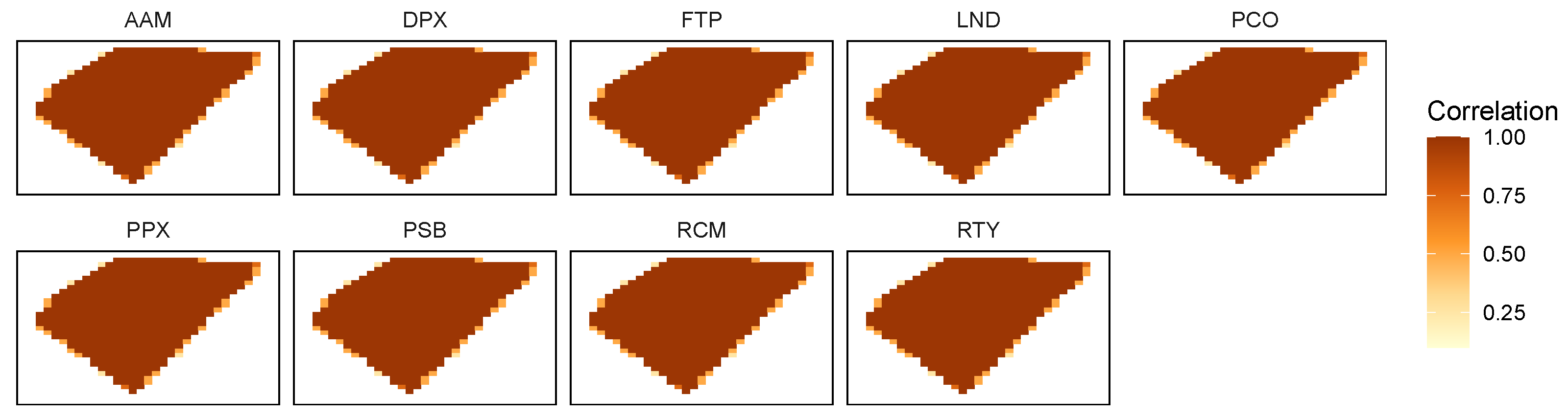 Computation 11 00098 g006