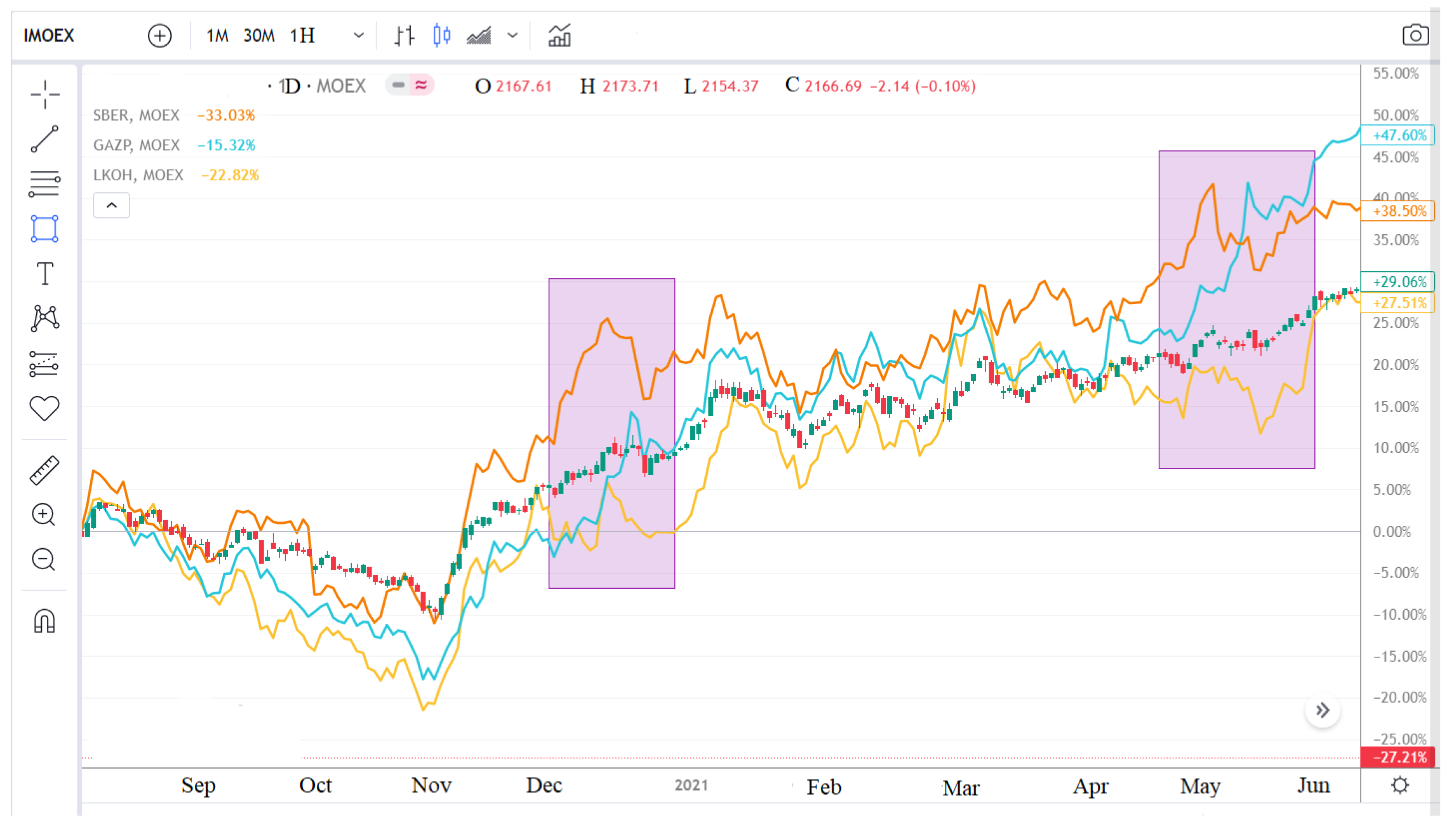 Computation 11 00099 g004