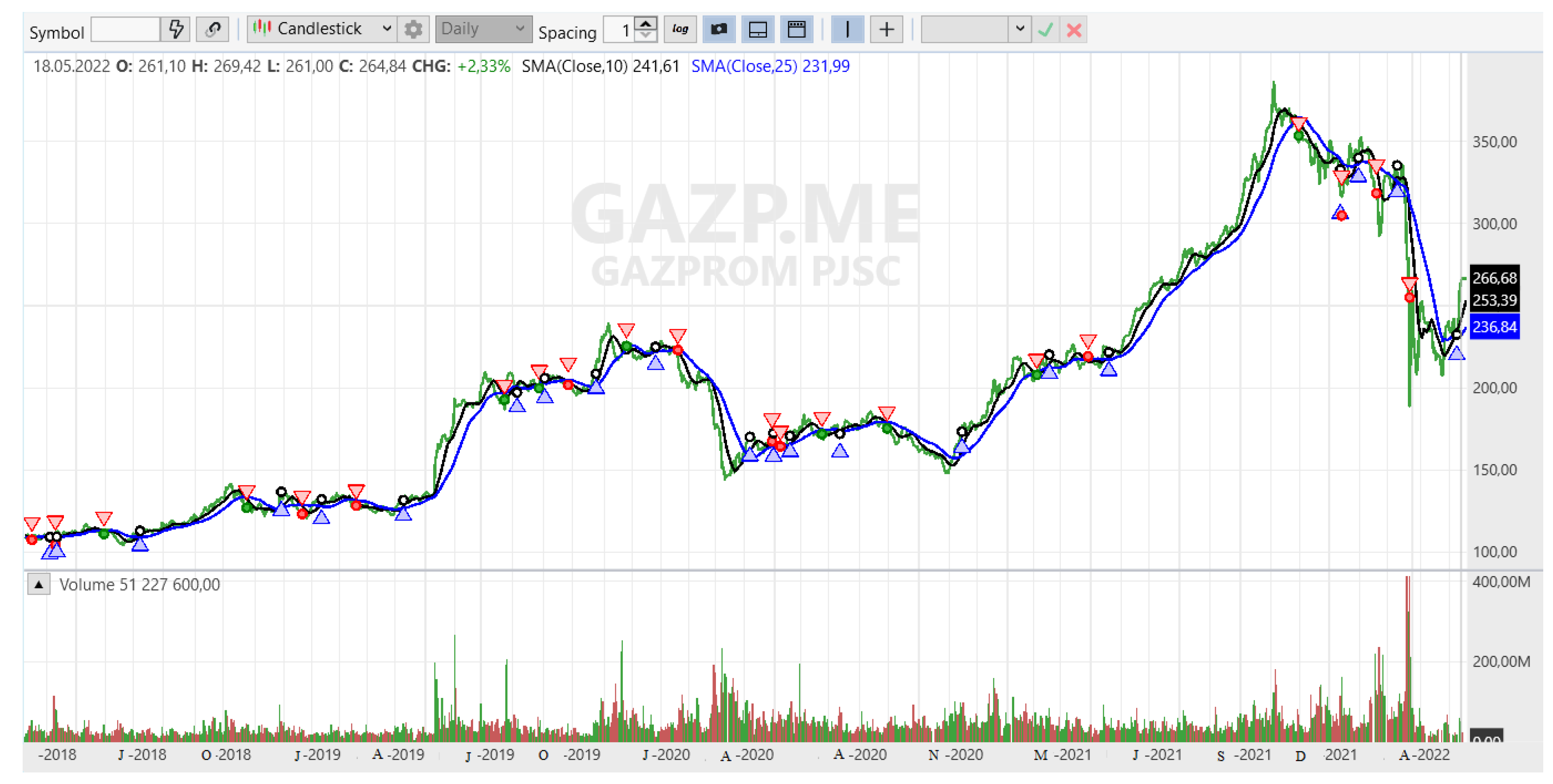 Computation 11 00099 g007