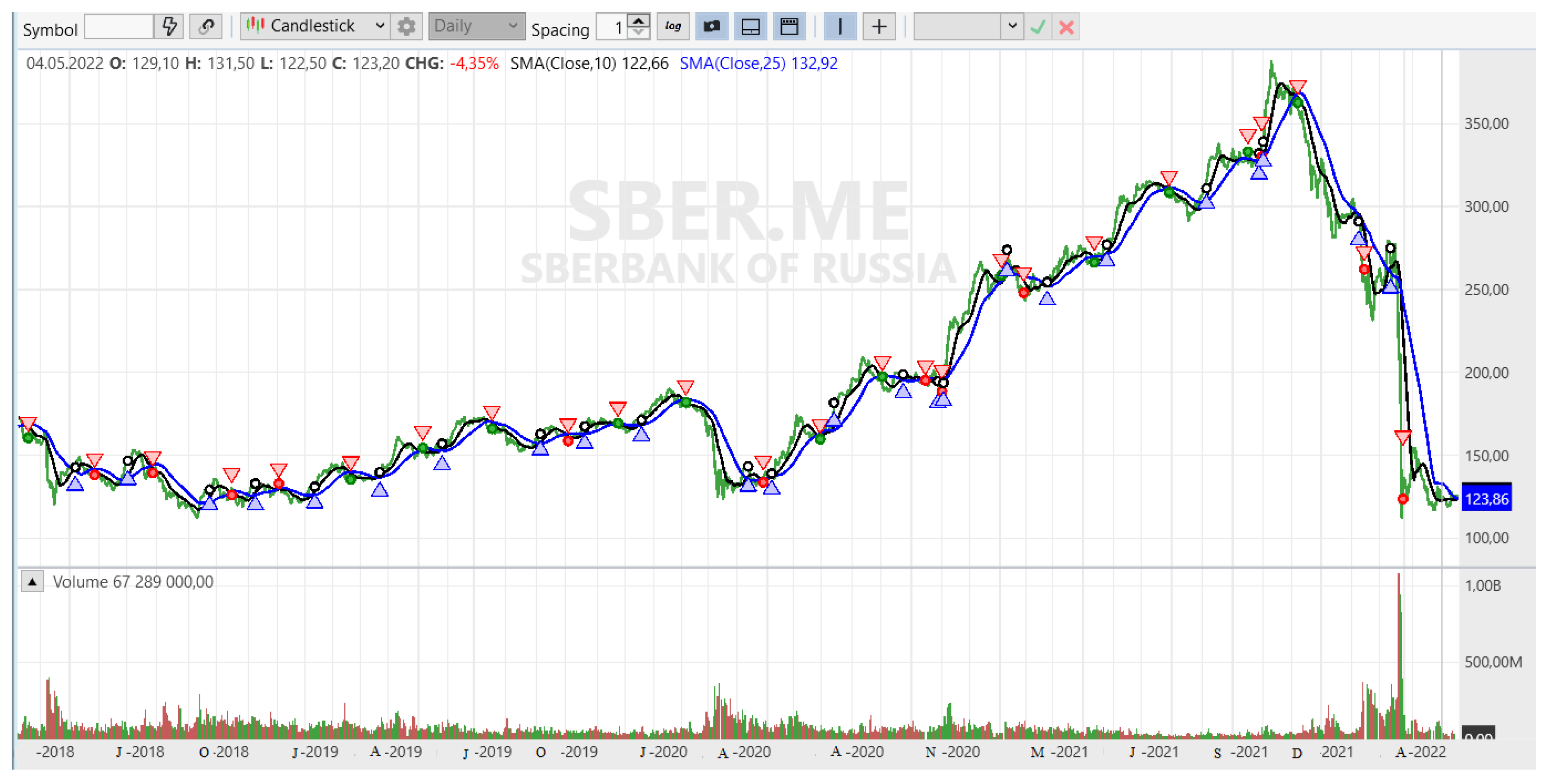 Computation 11 00099 g009