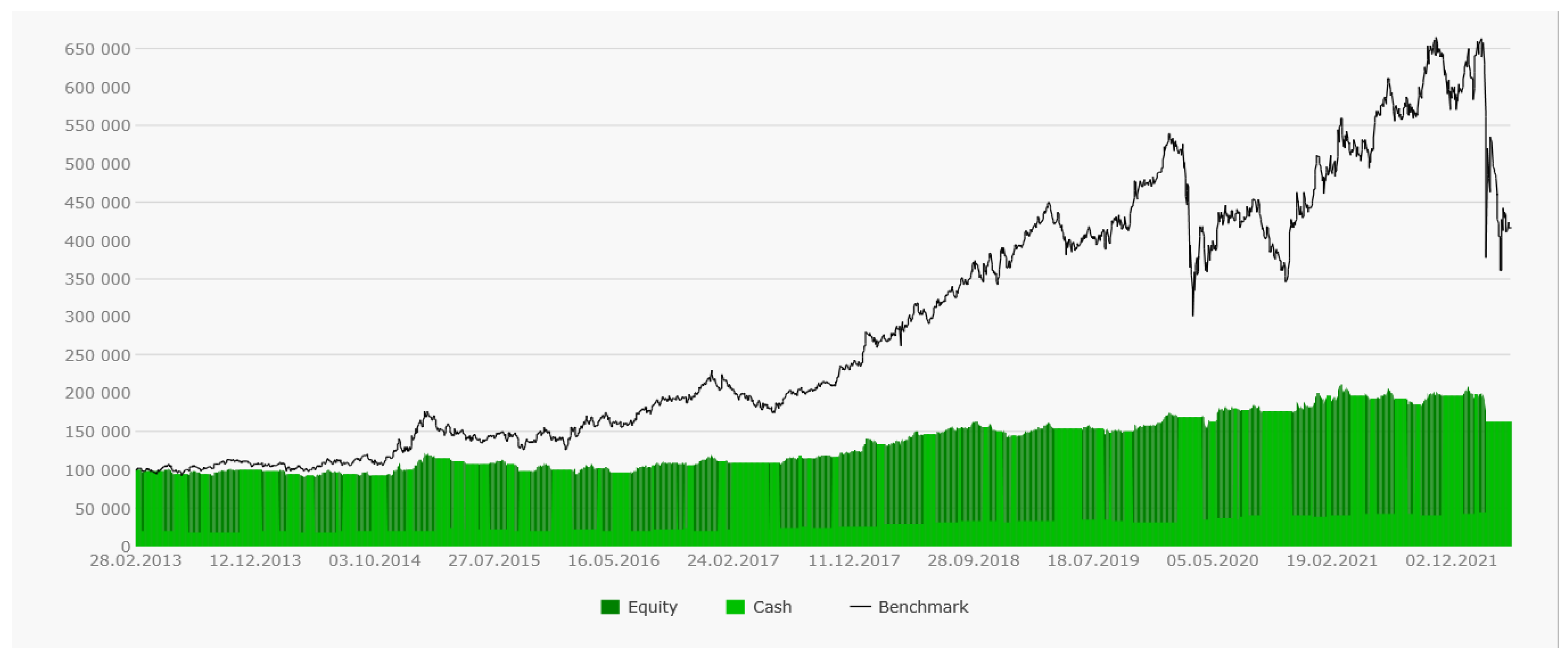 Computation 11 00099 g011