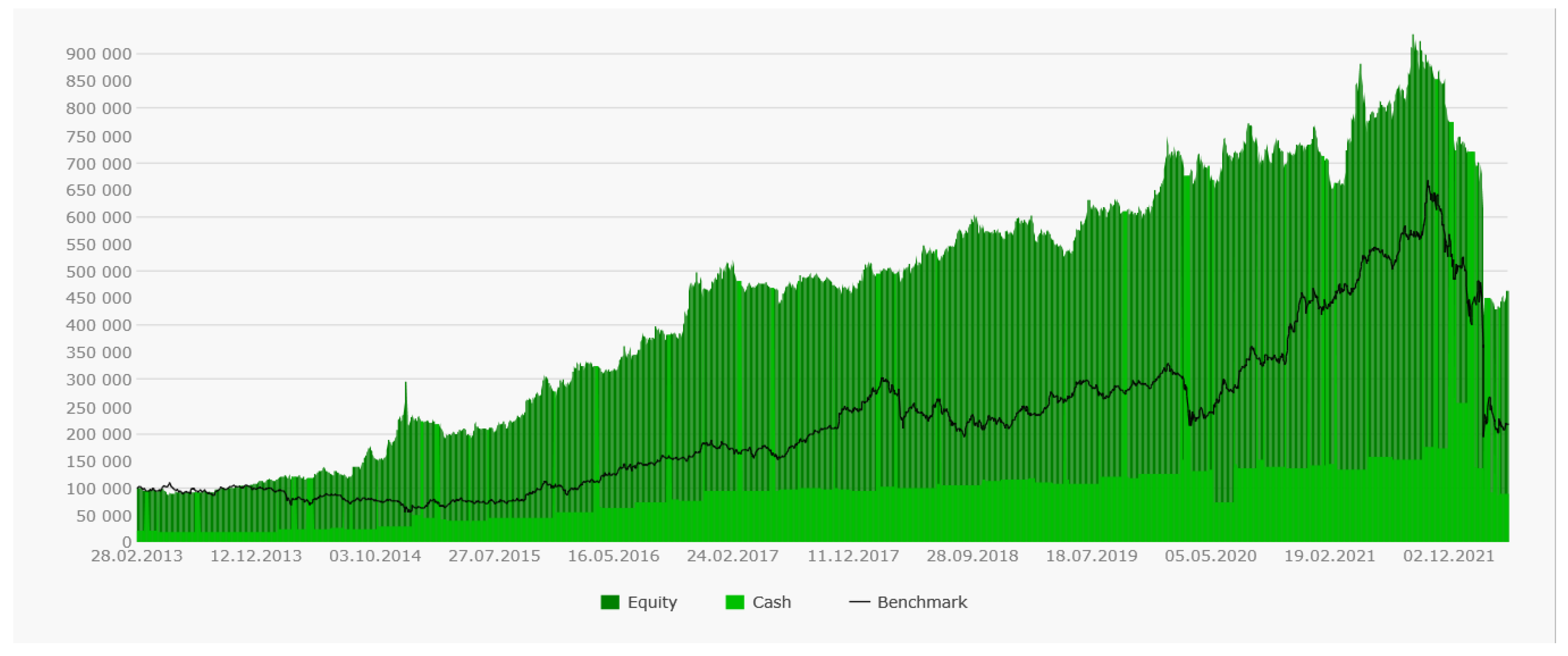 Computation 11 00099 g014