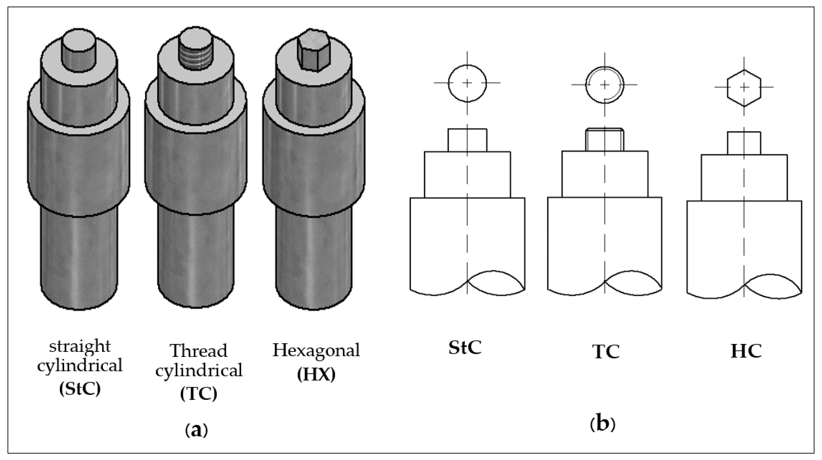 Computation 11 00100 g002 Computation 11 00100 g002