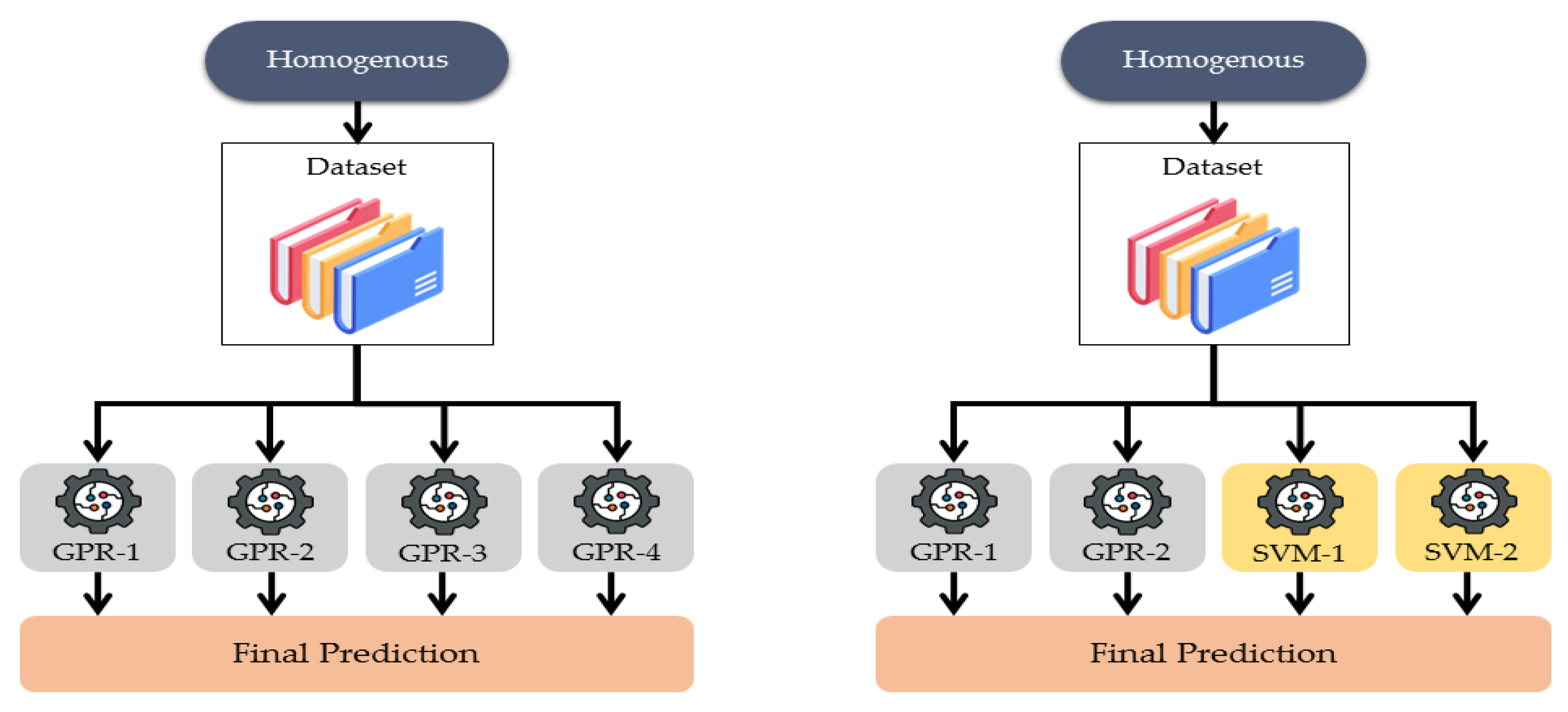 Computation 11 00100 g006 Computation 11 00100 g006