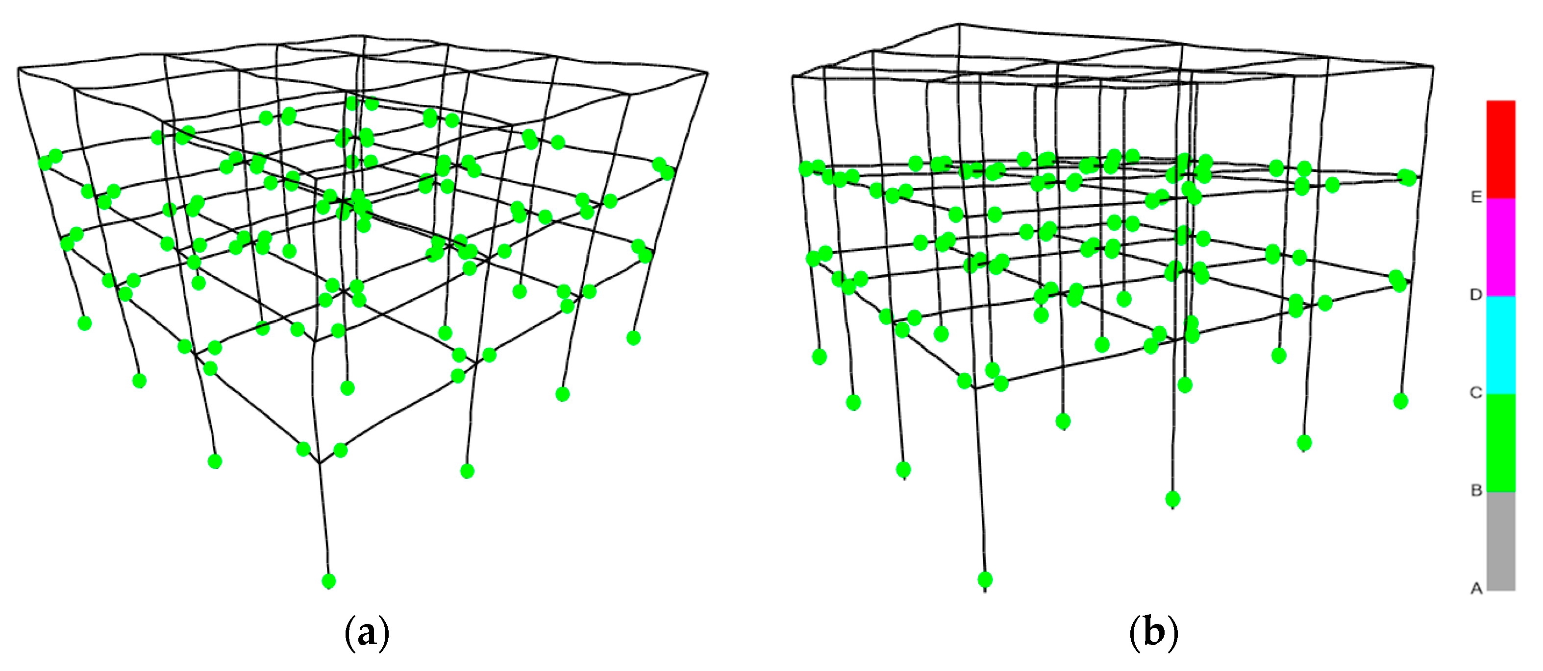 Computation 11 00102 g012 550