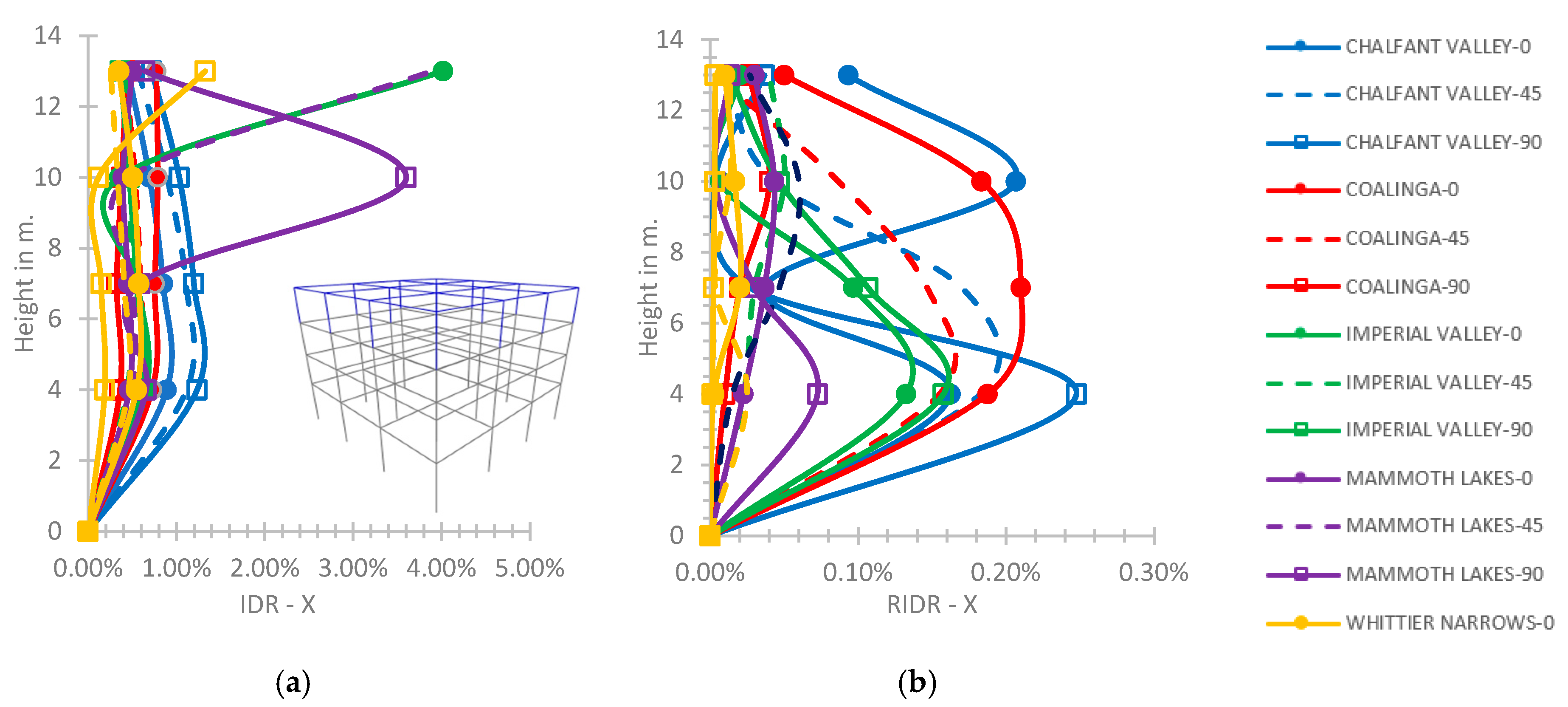 Computation 11 00102 g013 550