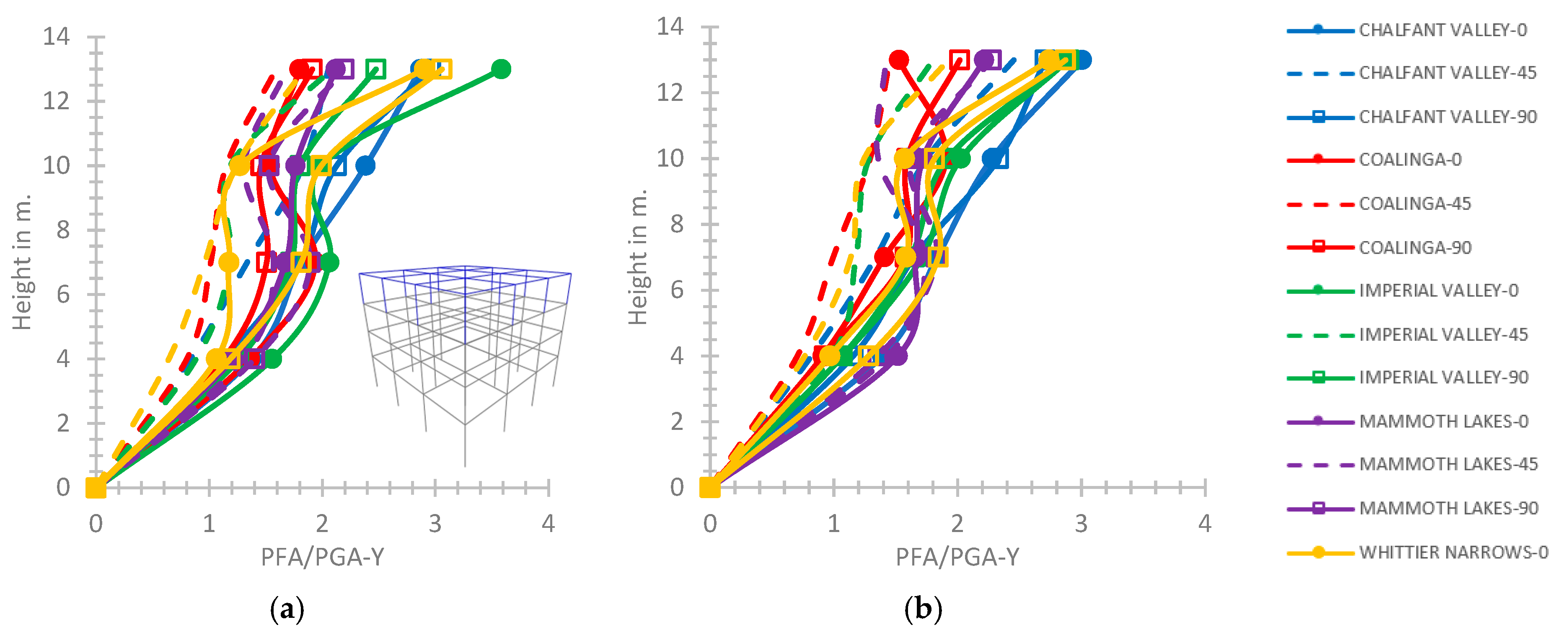 Computation 11 00102 g015 550