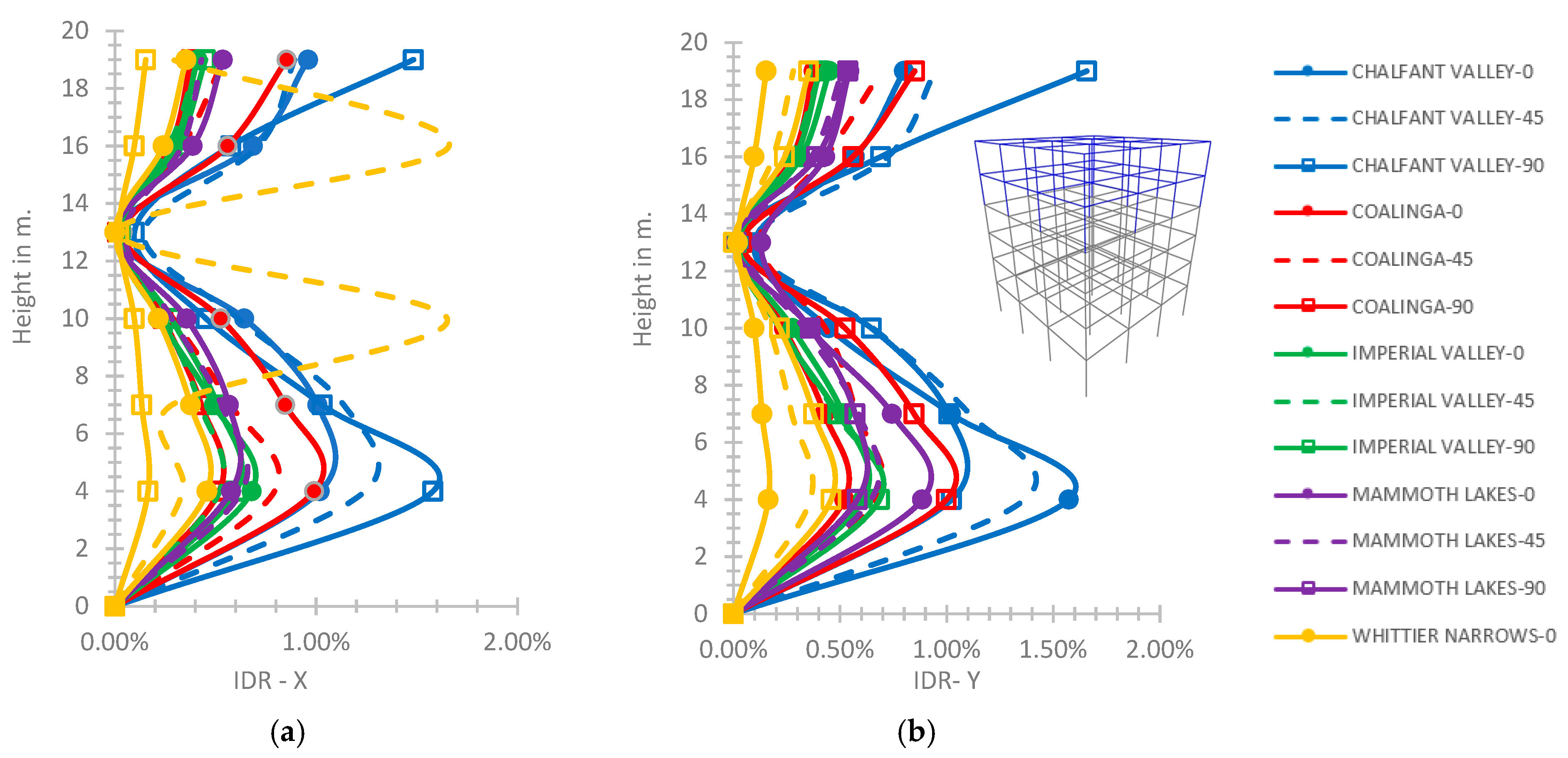 Computation 11 00102 g020 550