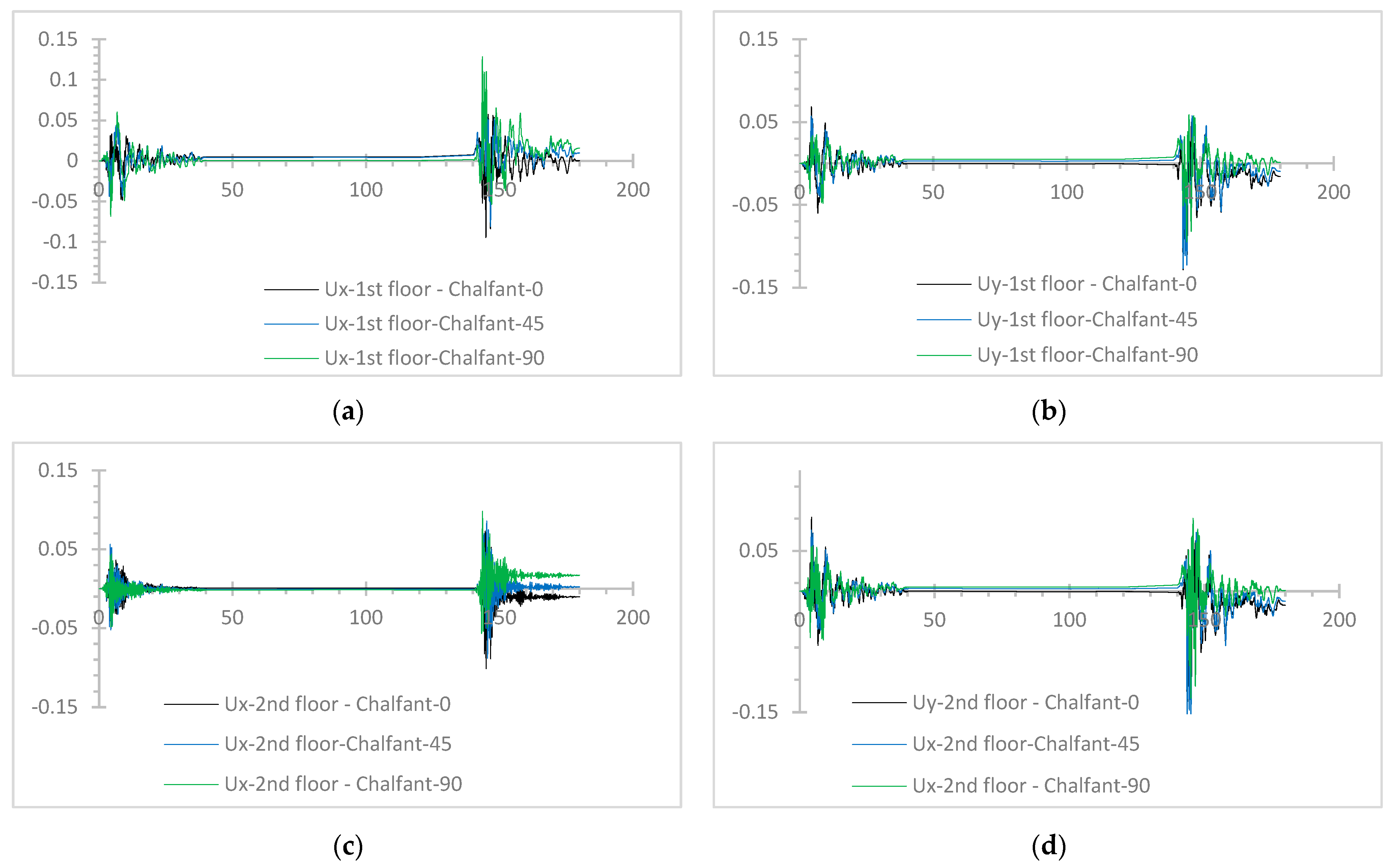 Computation 11 00102 g026 550